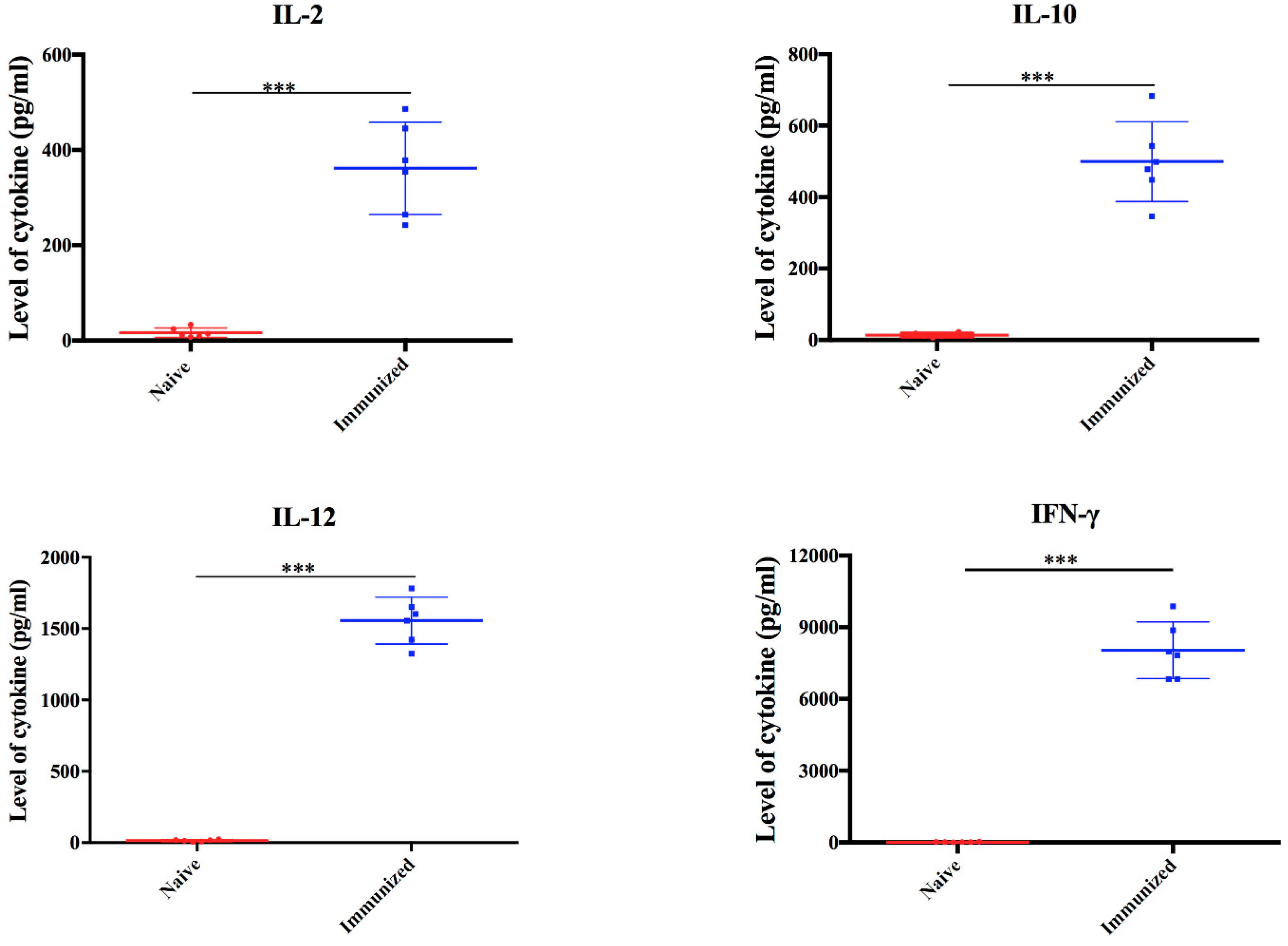 Microorganisms 08 00352 g005 Microorganisms 08 00352 g005