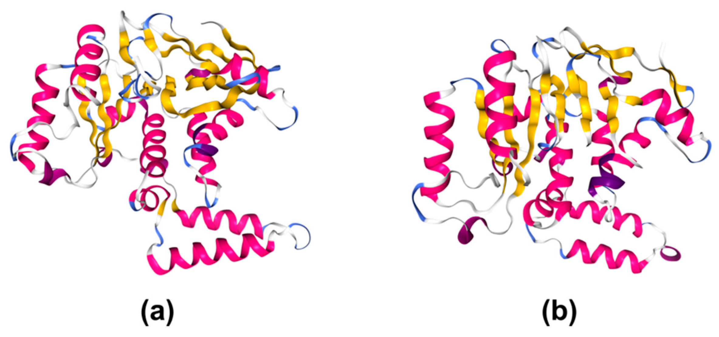 Microorganisms 08 00357 g005