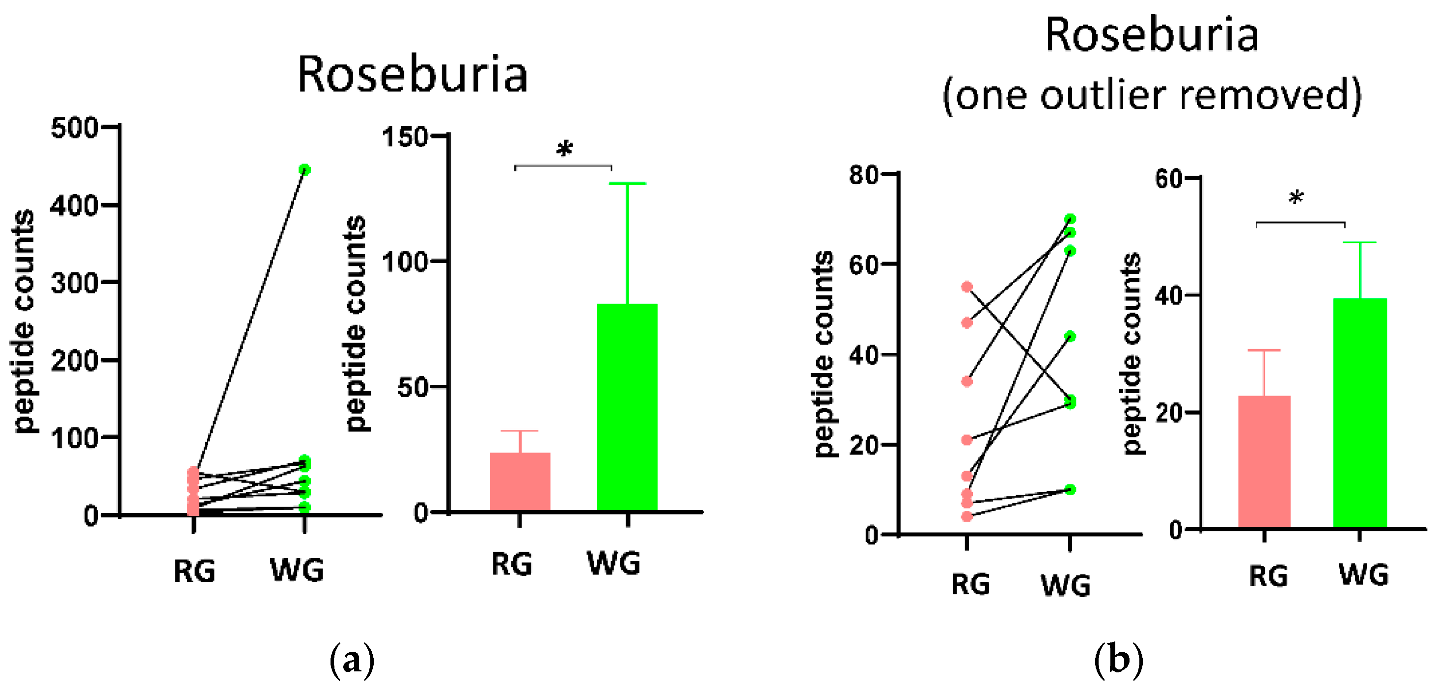 Microorganisms 08 00379 g003