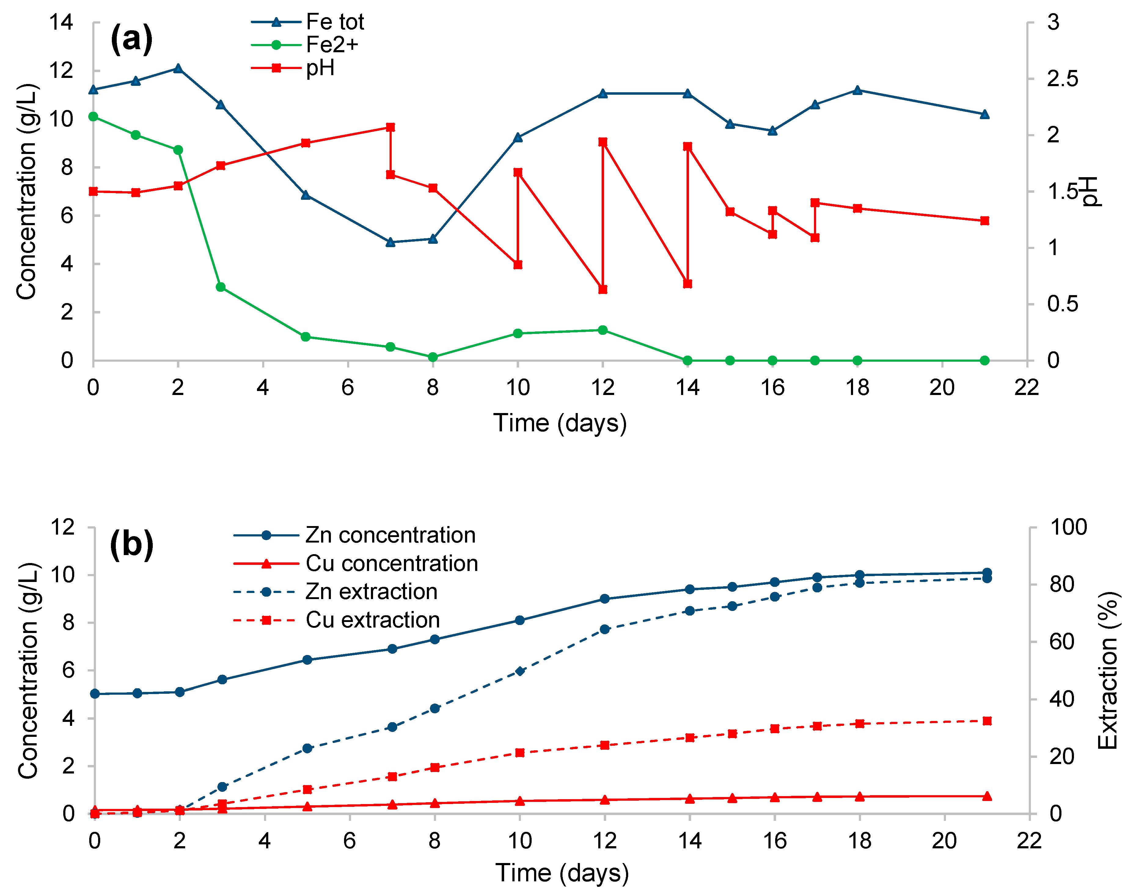 Microorganisms 08 00386 g001 Microorganisms 08 00386 g001