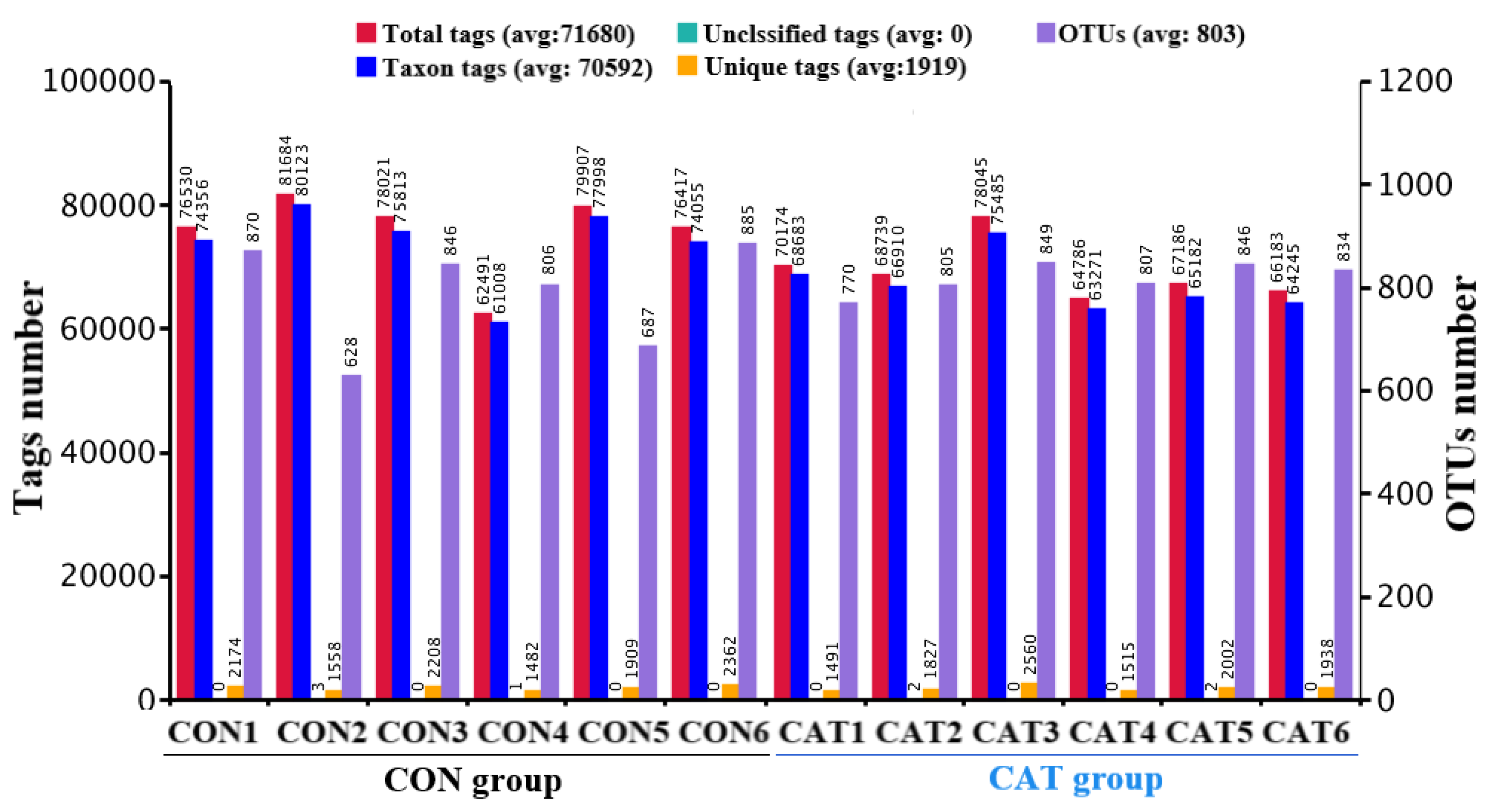 Microorganisms 08 00391 g001 Microorganisms 08 00391 g001