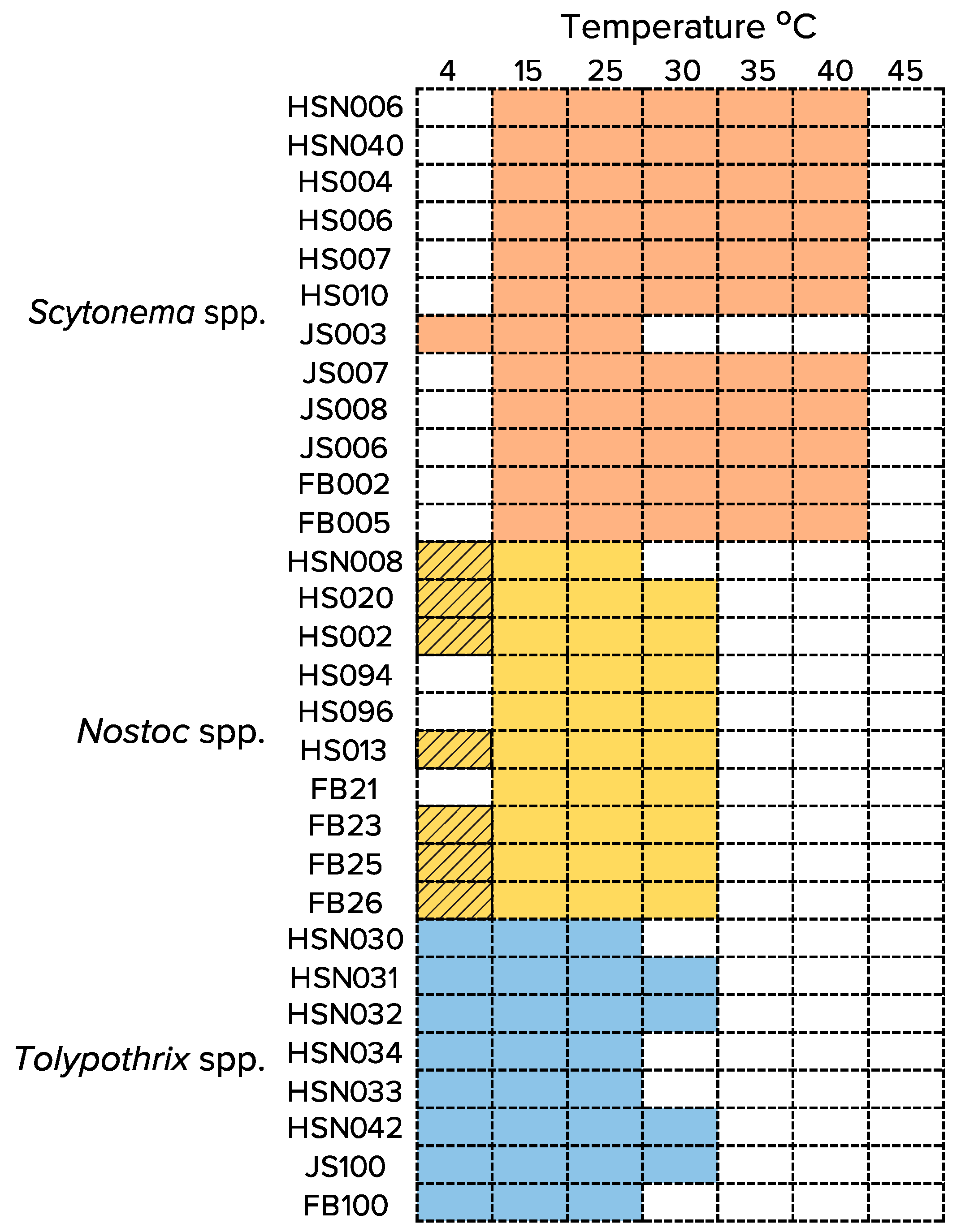Microorganisms 08 00396 g002