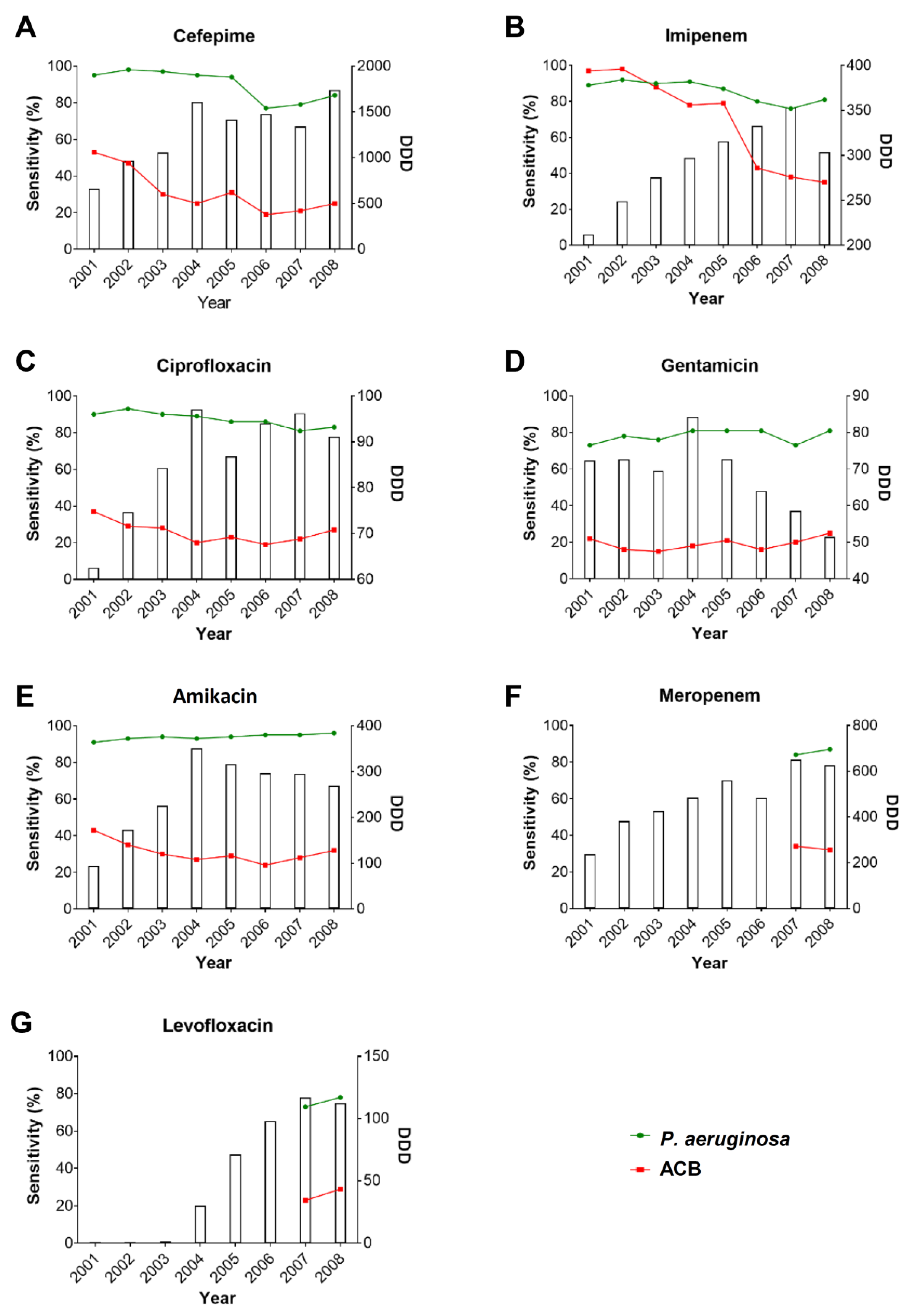 Microorganisms 08 00397 g003