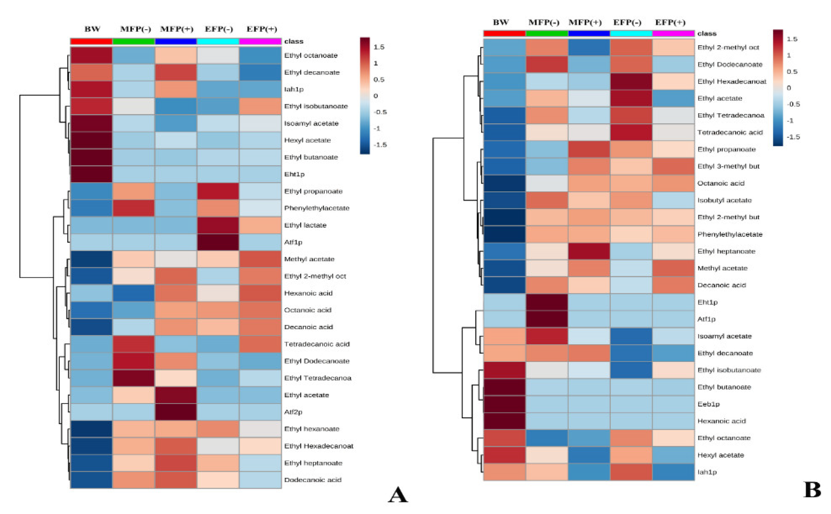 Microorganisms 08 00403 g001 Microorganisms 08 00403 g001