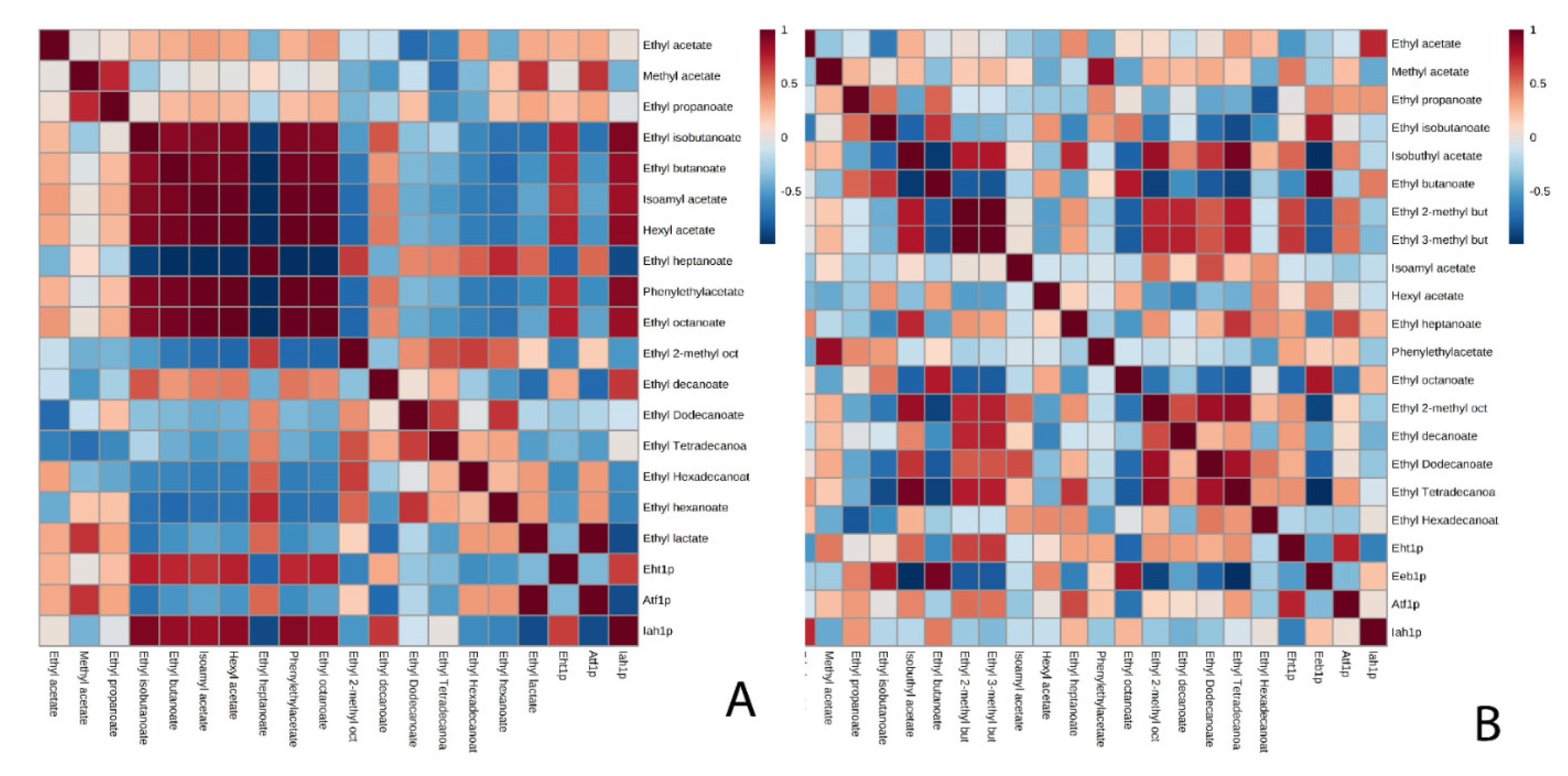Microorganisms 08 00403 g002 Microorganisms 08 00403 g002
