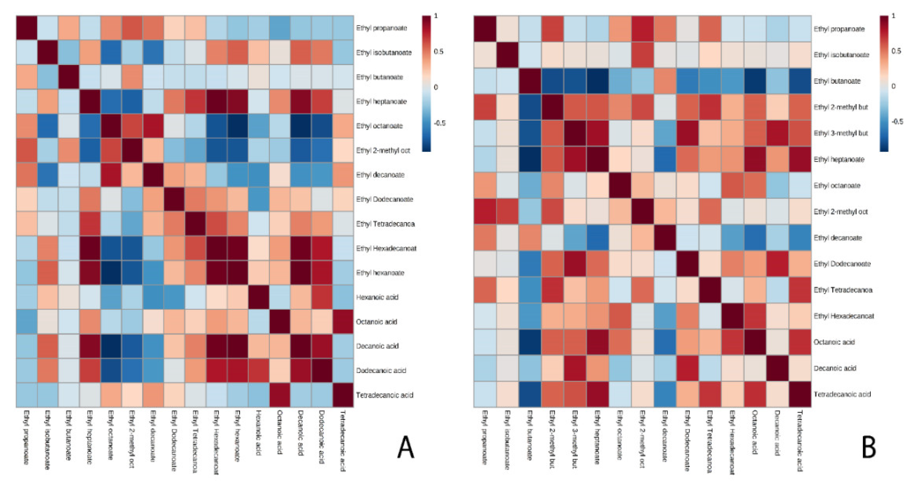 Microorganisms 08 00403 g006 Microorganisms 08 00403 g006
