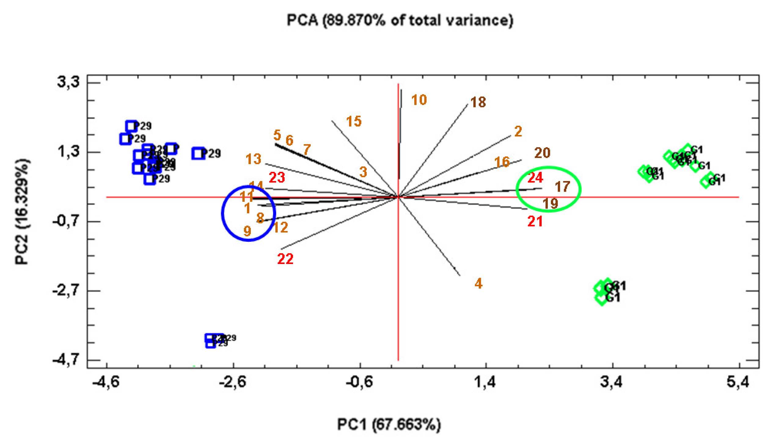 Microorganisms 08 00403 g007 Microorganisms 08 00403 g007