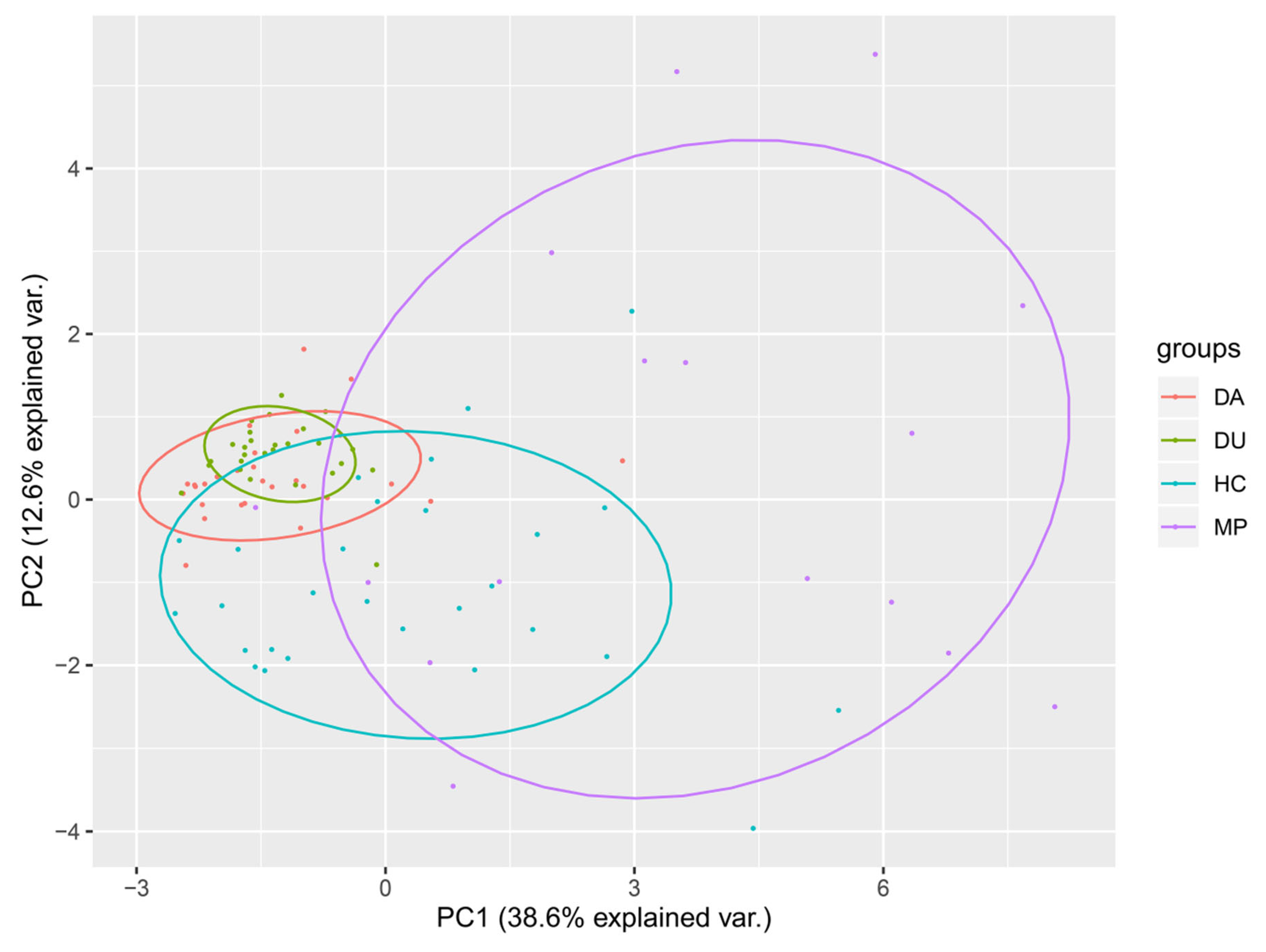 Microorganisms 08 00411 g001