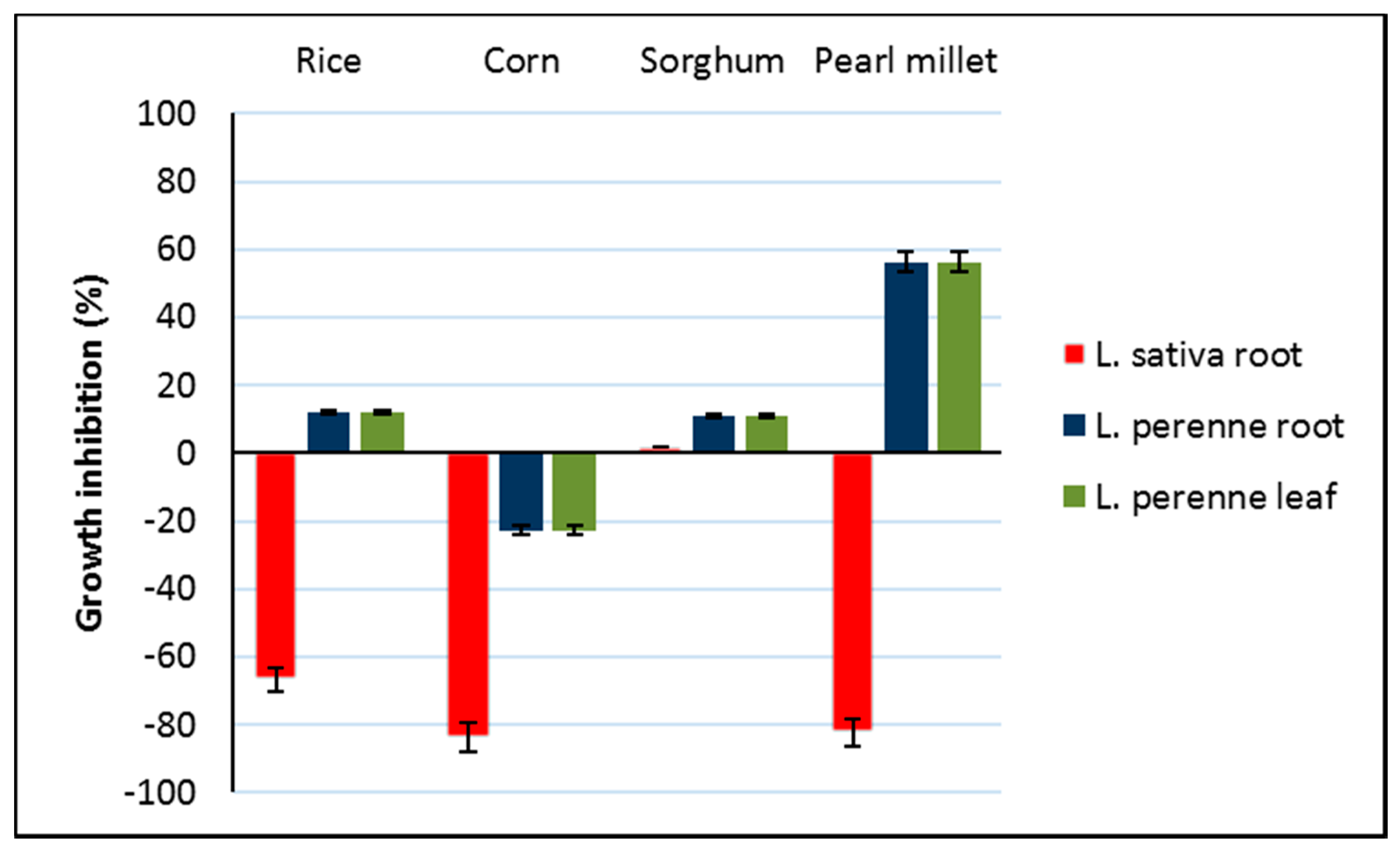 Microorganisms 08 00420 g002 Microorganisms 08 00420 g002
