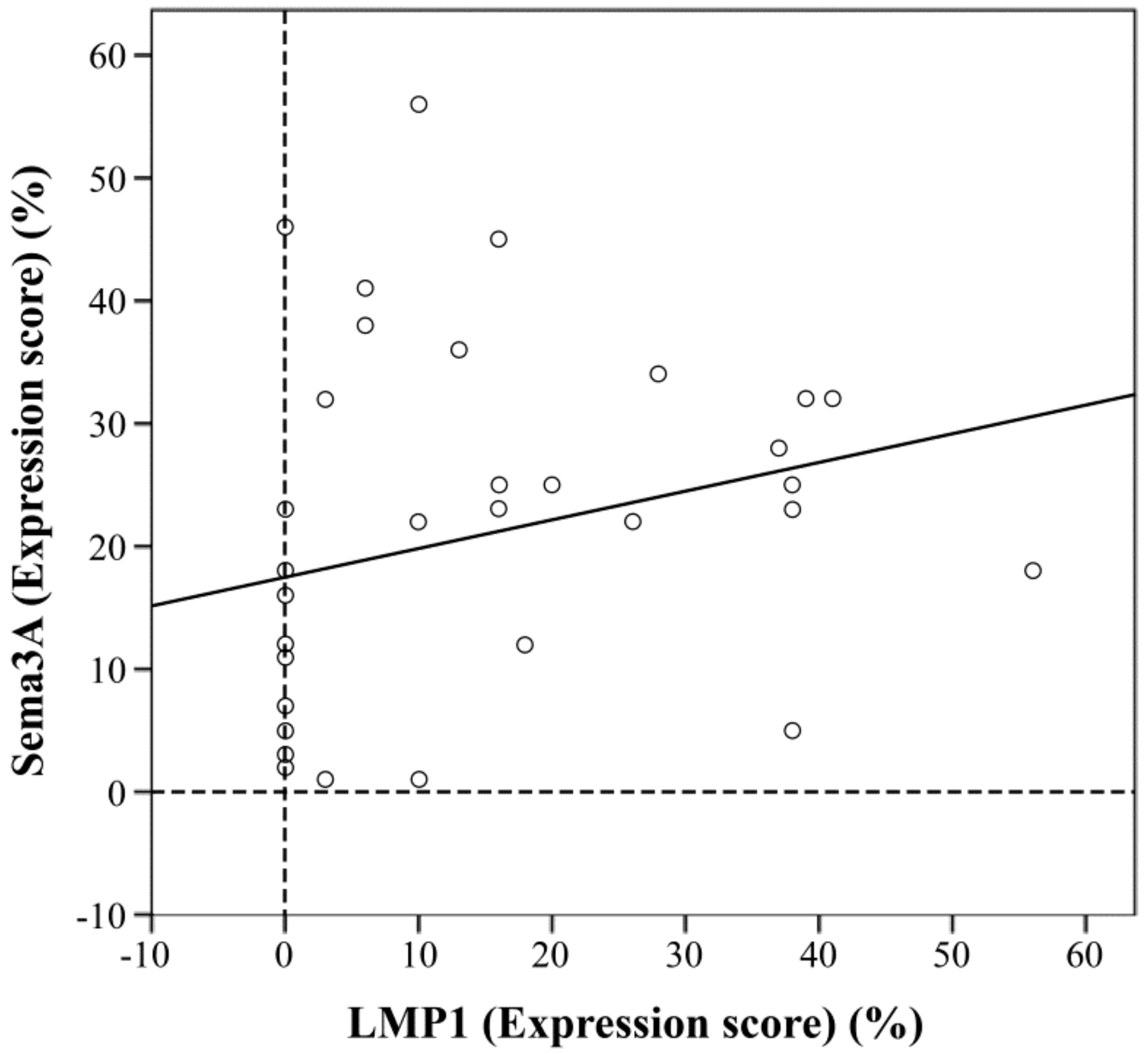 Microorganisms 08 00423 g003 Microorganisms 08 00423 g003