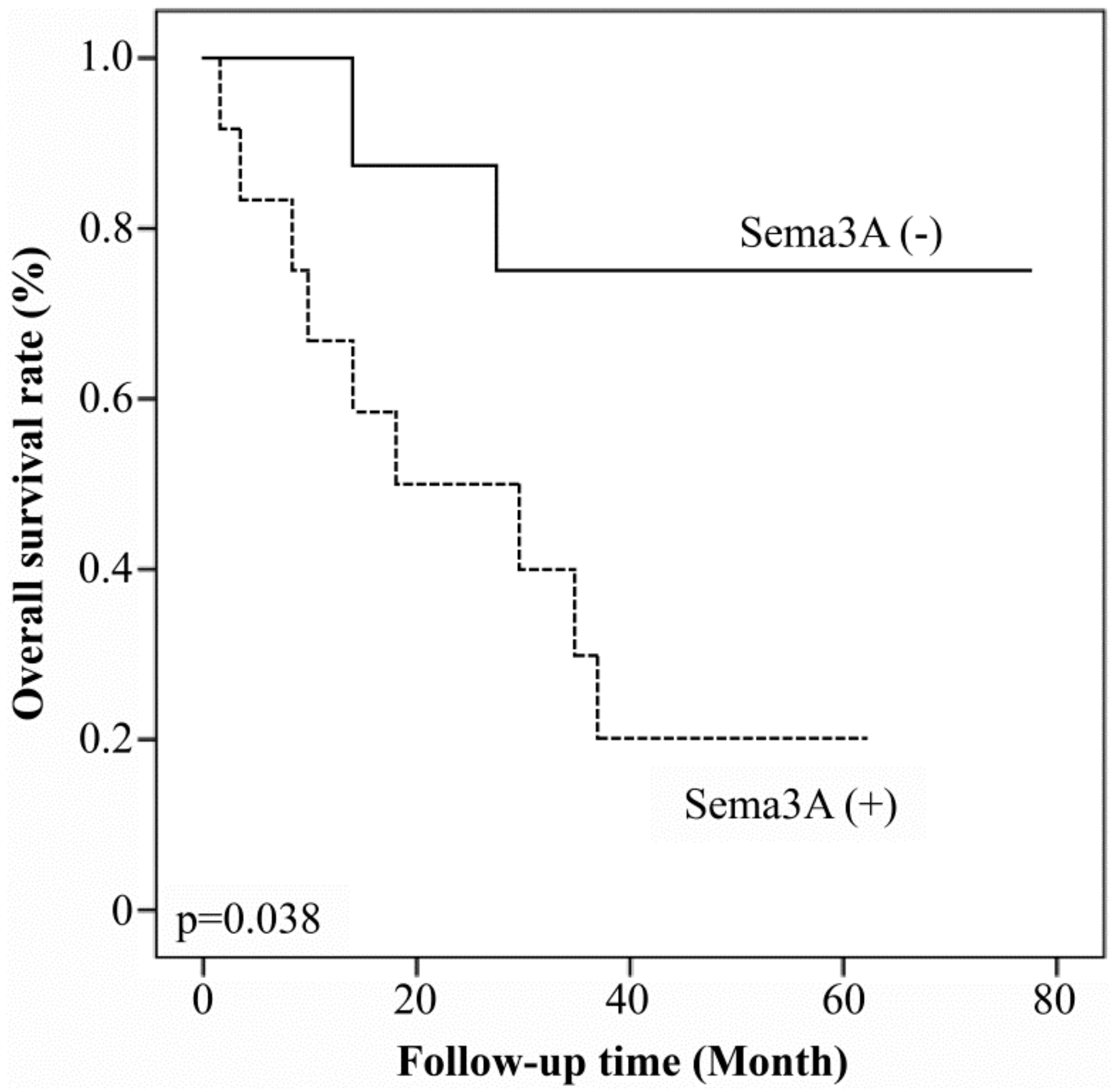 Microorganisms 08 00423 g004 Microorganisms 08 00423 g004