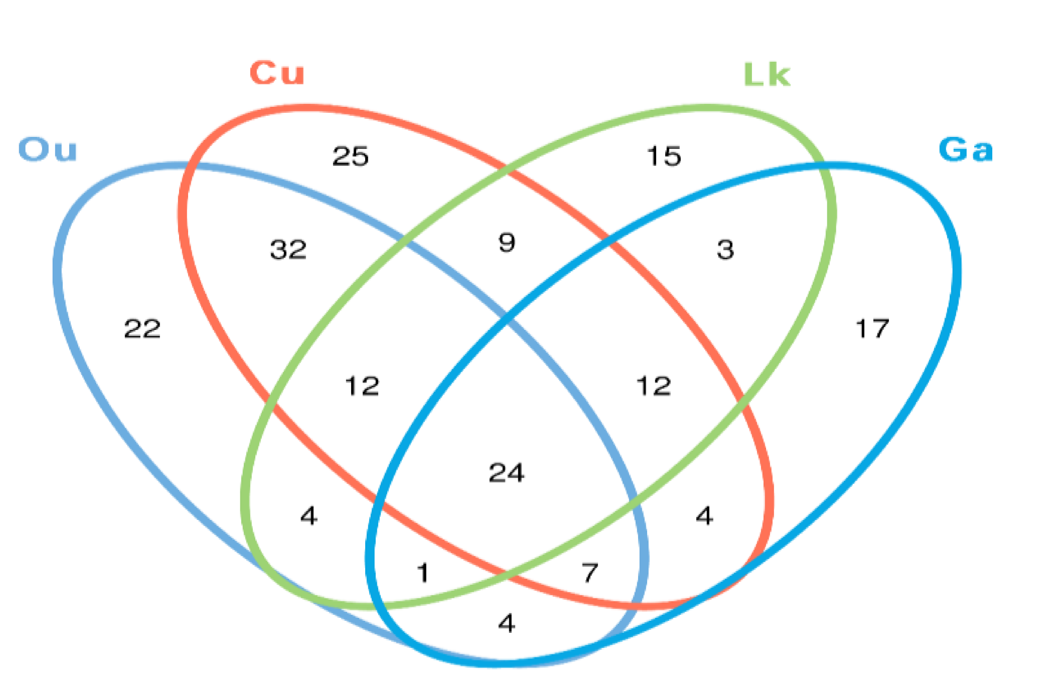 Microorganisms 08 00426 g006 Microorganisms 08 00426 g006