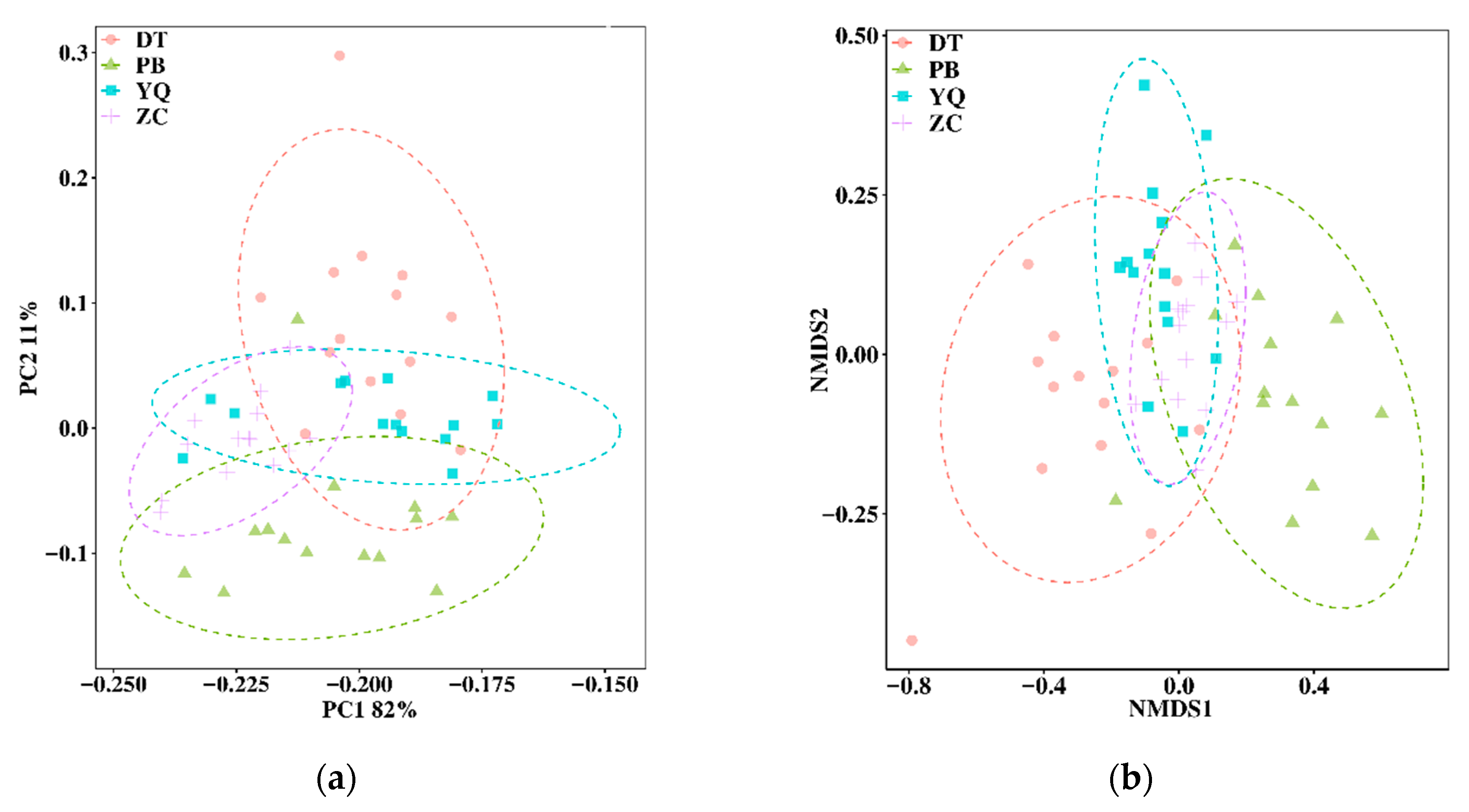 Microorganisms 08 00433 g003