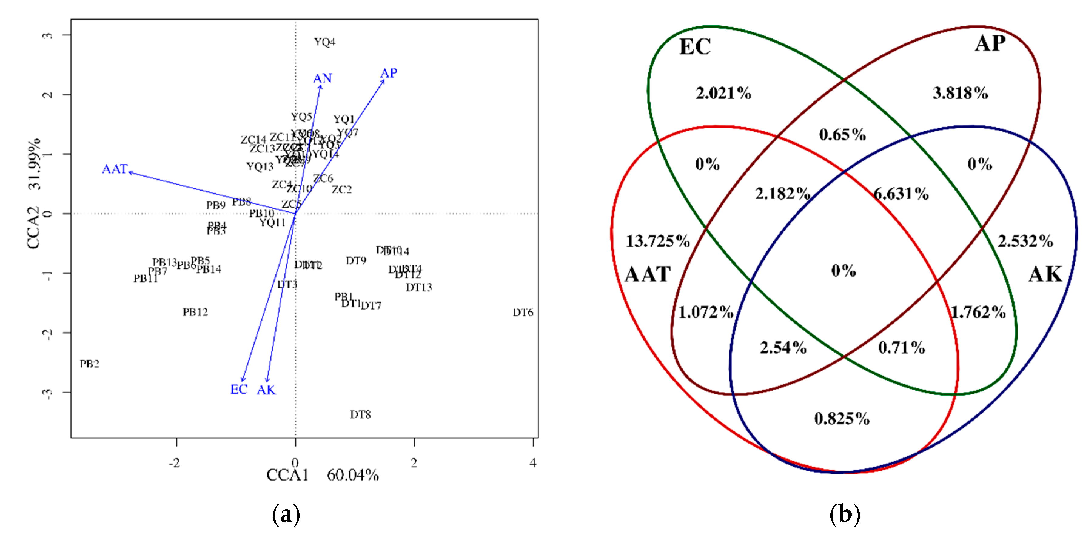 Microorganisms 08 00433 g008