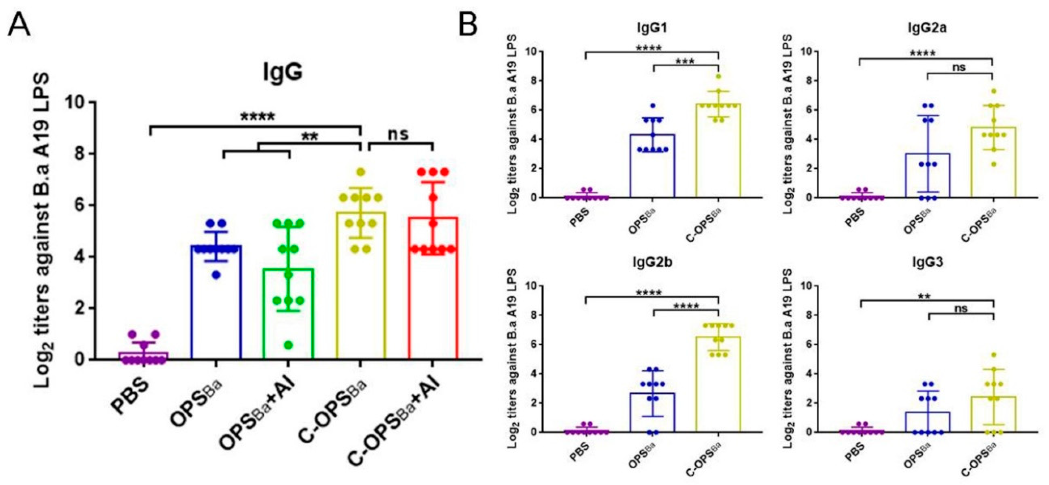 Microorganisms 08 00436 g002
