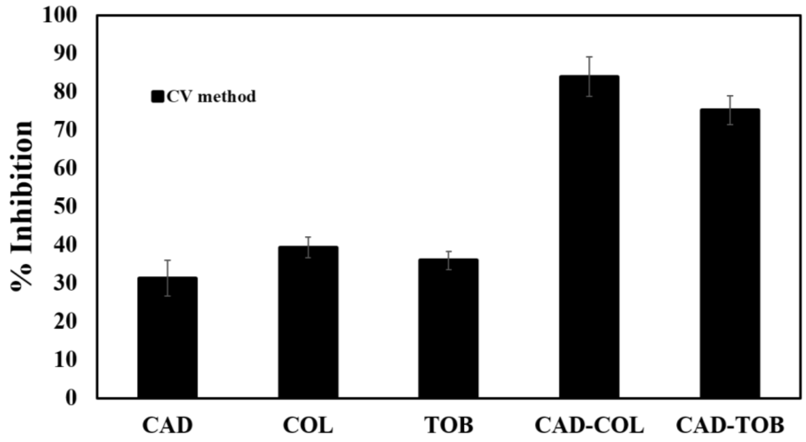 Microorganisms 08 00455 g004