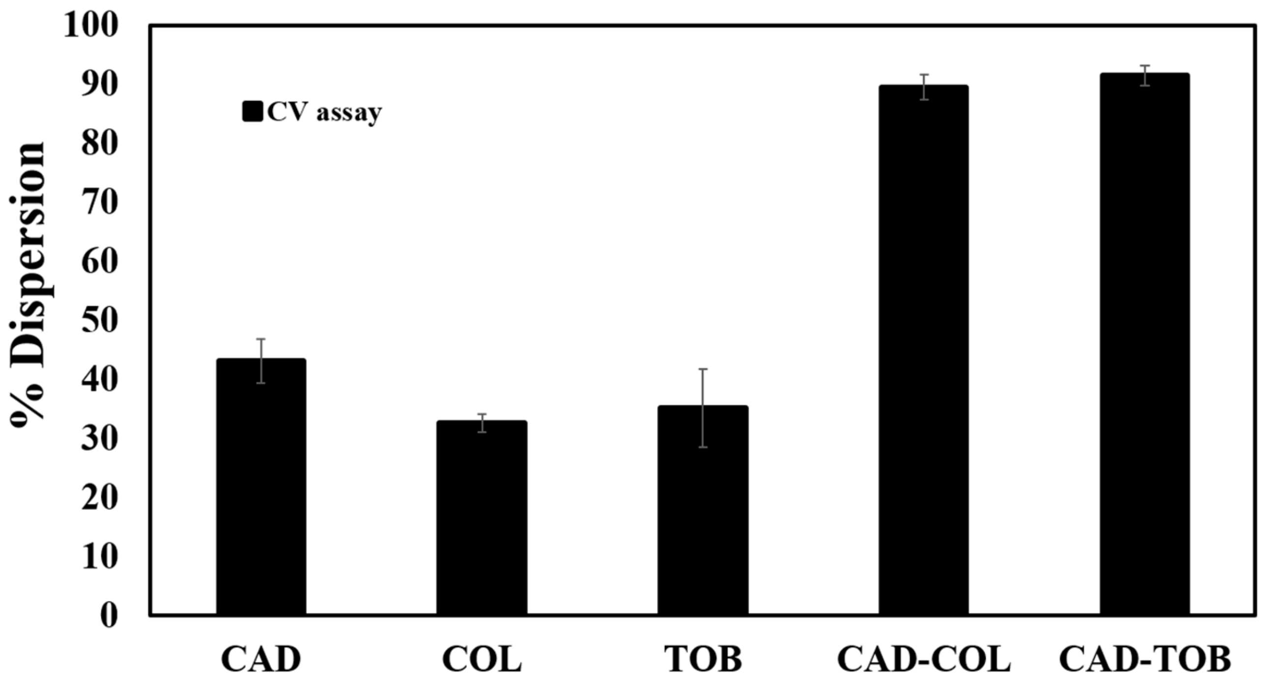Microorganisms 08 00455 g005