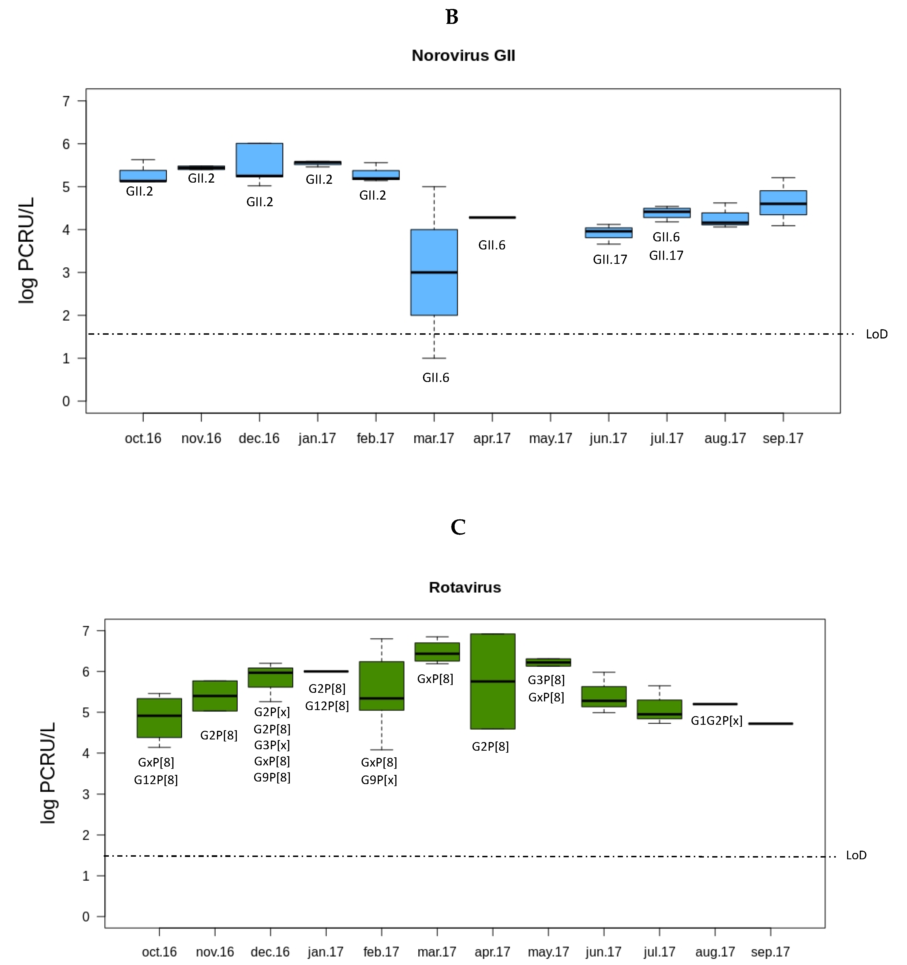 Microorganisms 08 00458 g001b Microorganisms 08 00458 g001b