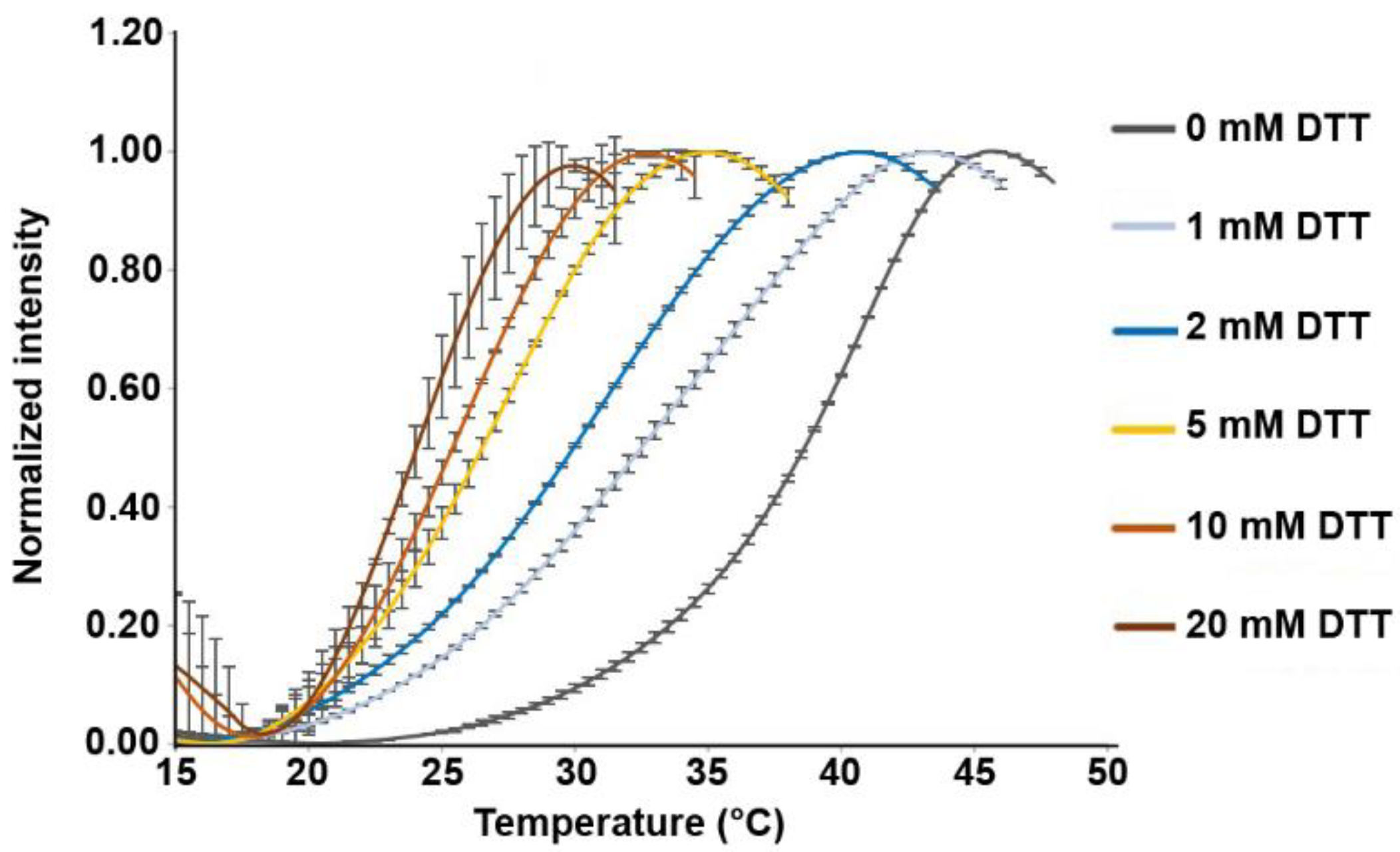 Microorganisms 08 00465 g001 Microorganisms 08 00465 g001