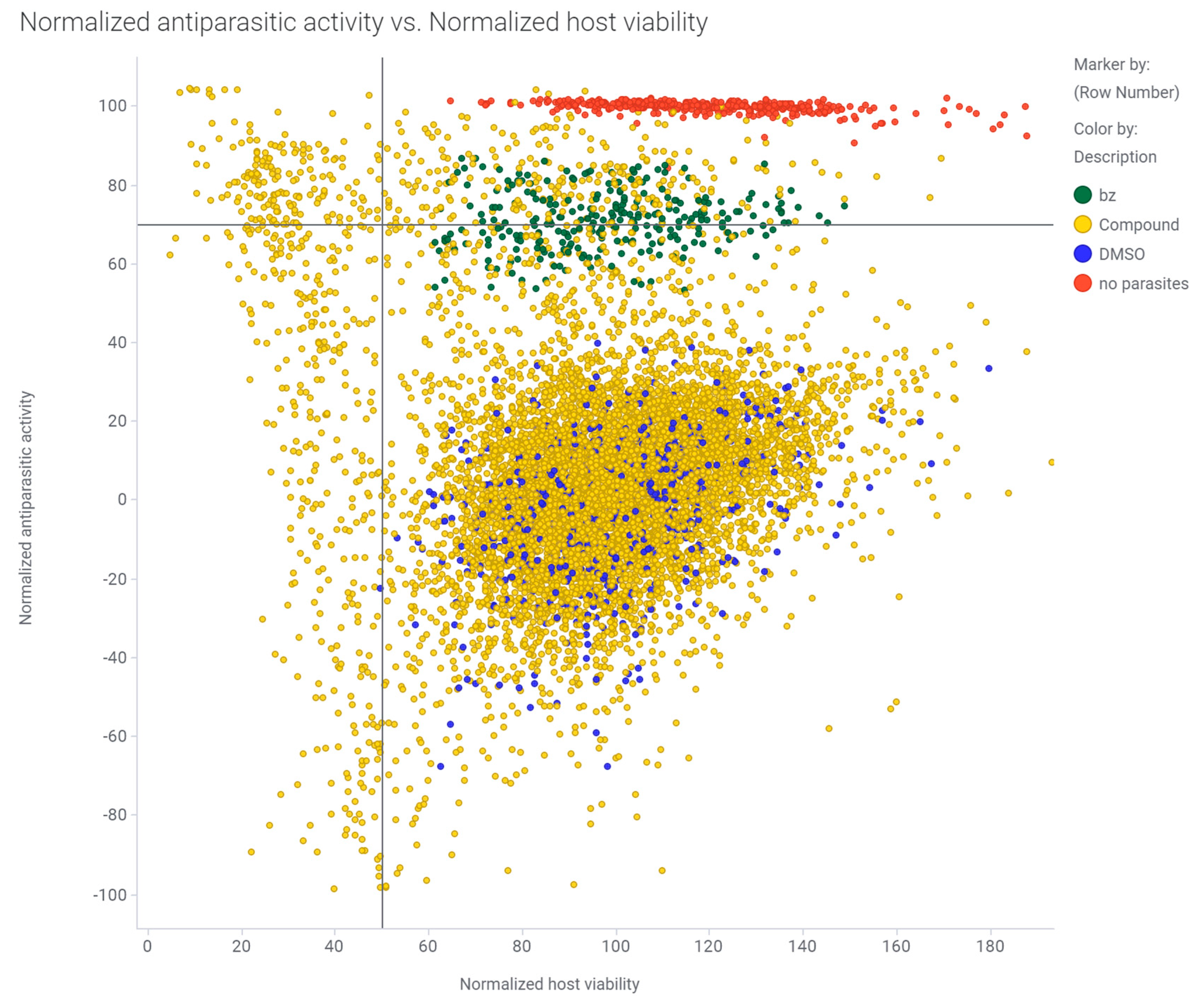 Microorganisms 08 00472 g002 Microorganisms 08 00472 g002
