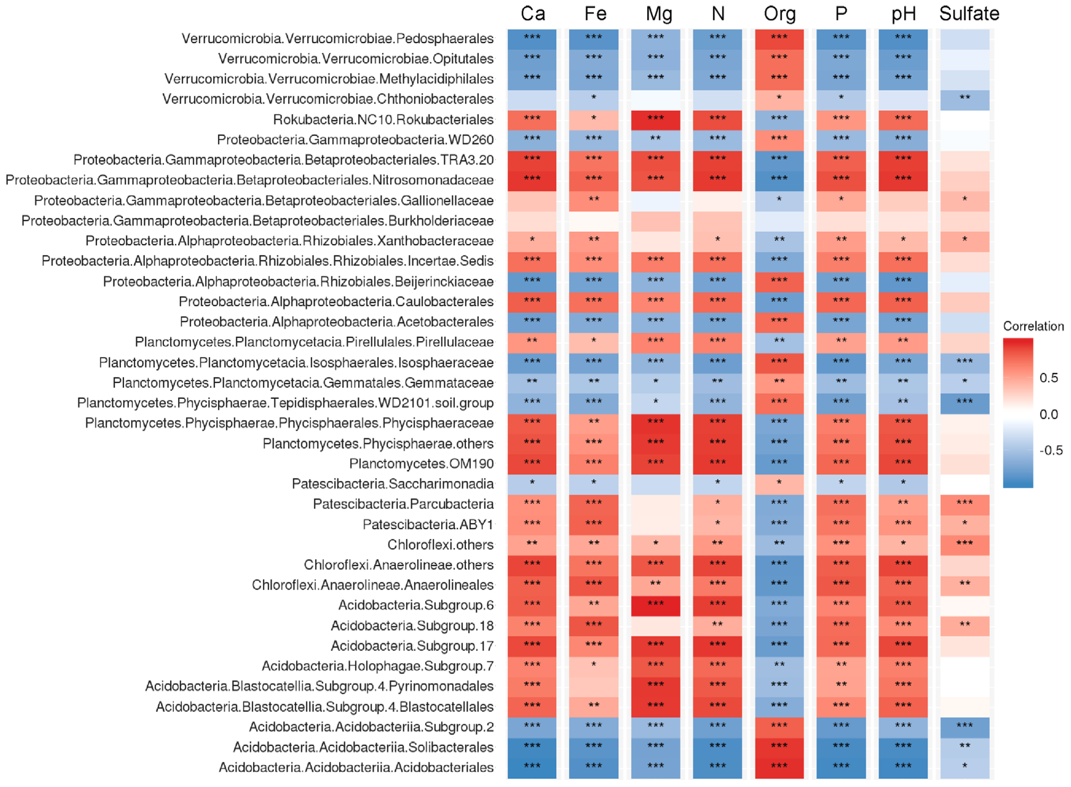 Microorganisms 08 00484 g006 Microorganisms 08 00484 g006