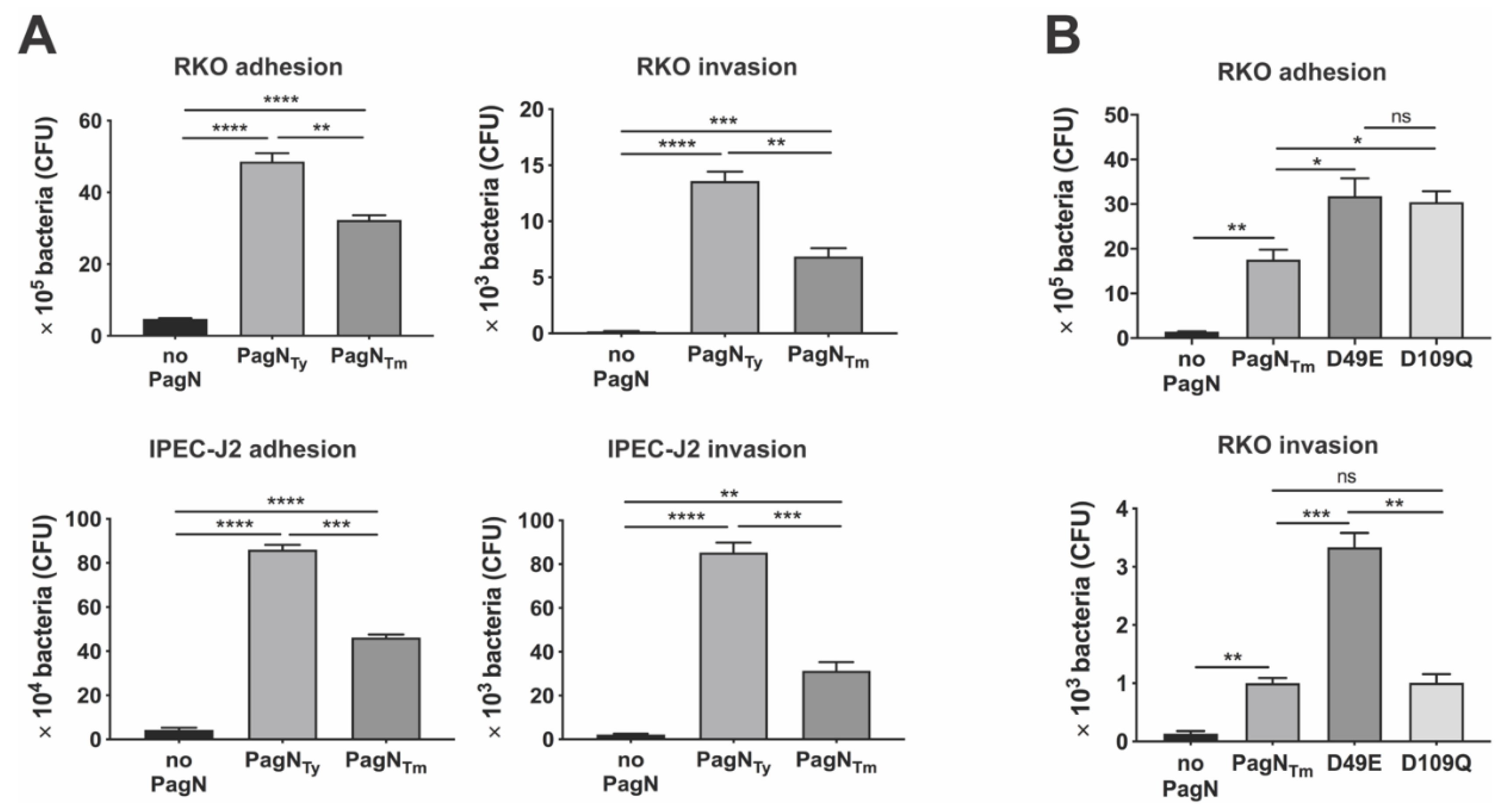 Microorganisms 08 00489 g003 Microorganisms 08 00489 g003