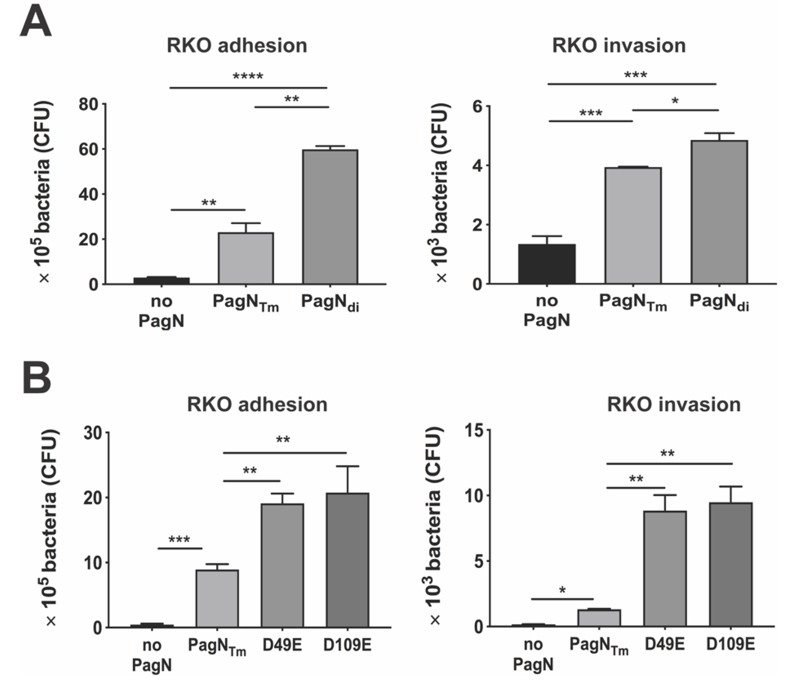 Microorganisms 08 00489 g004 Microorganisms 08 00489 g004