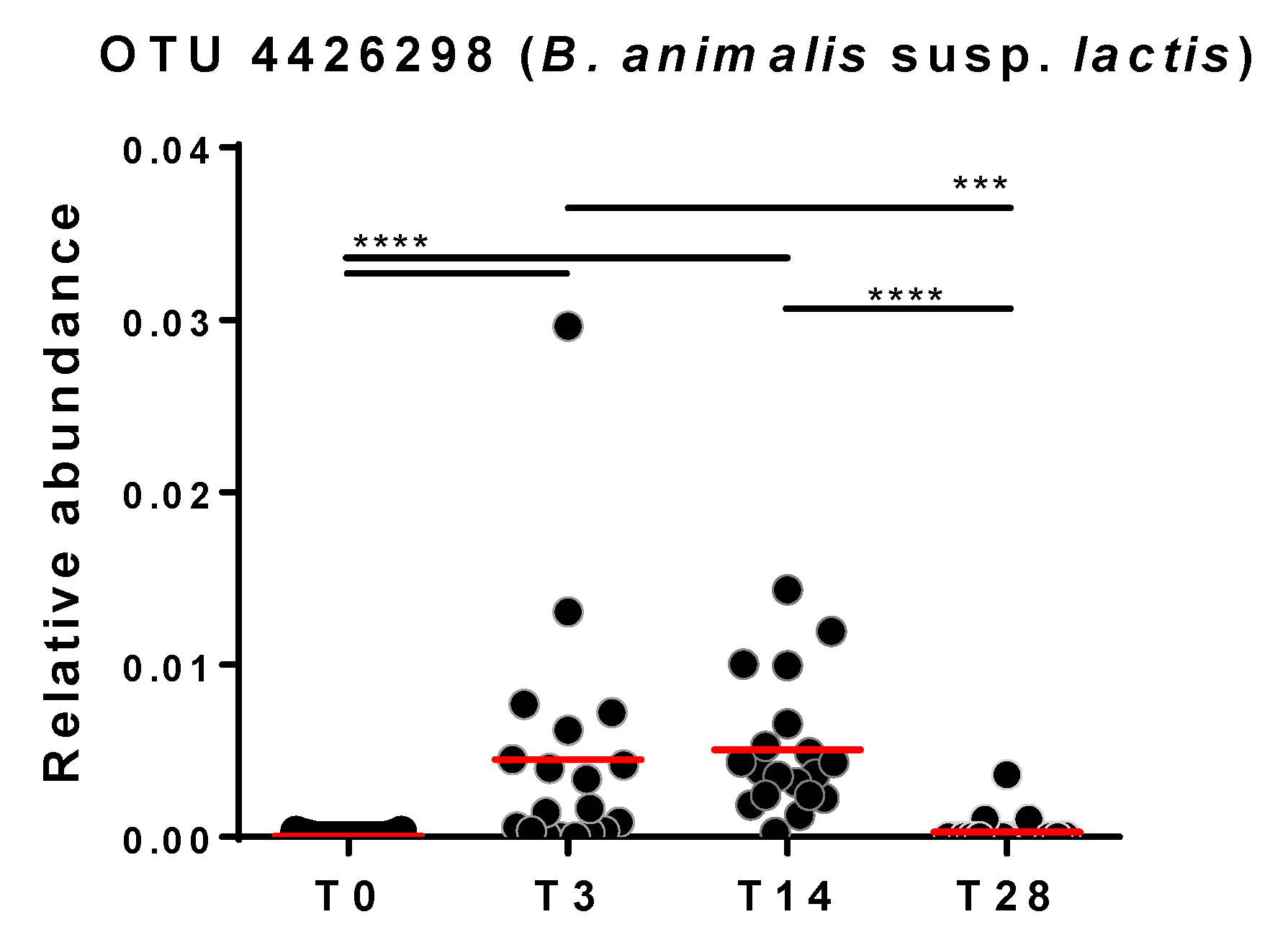 Microorganisms 08 00492 g004 Microorganisms 08 00492 g004