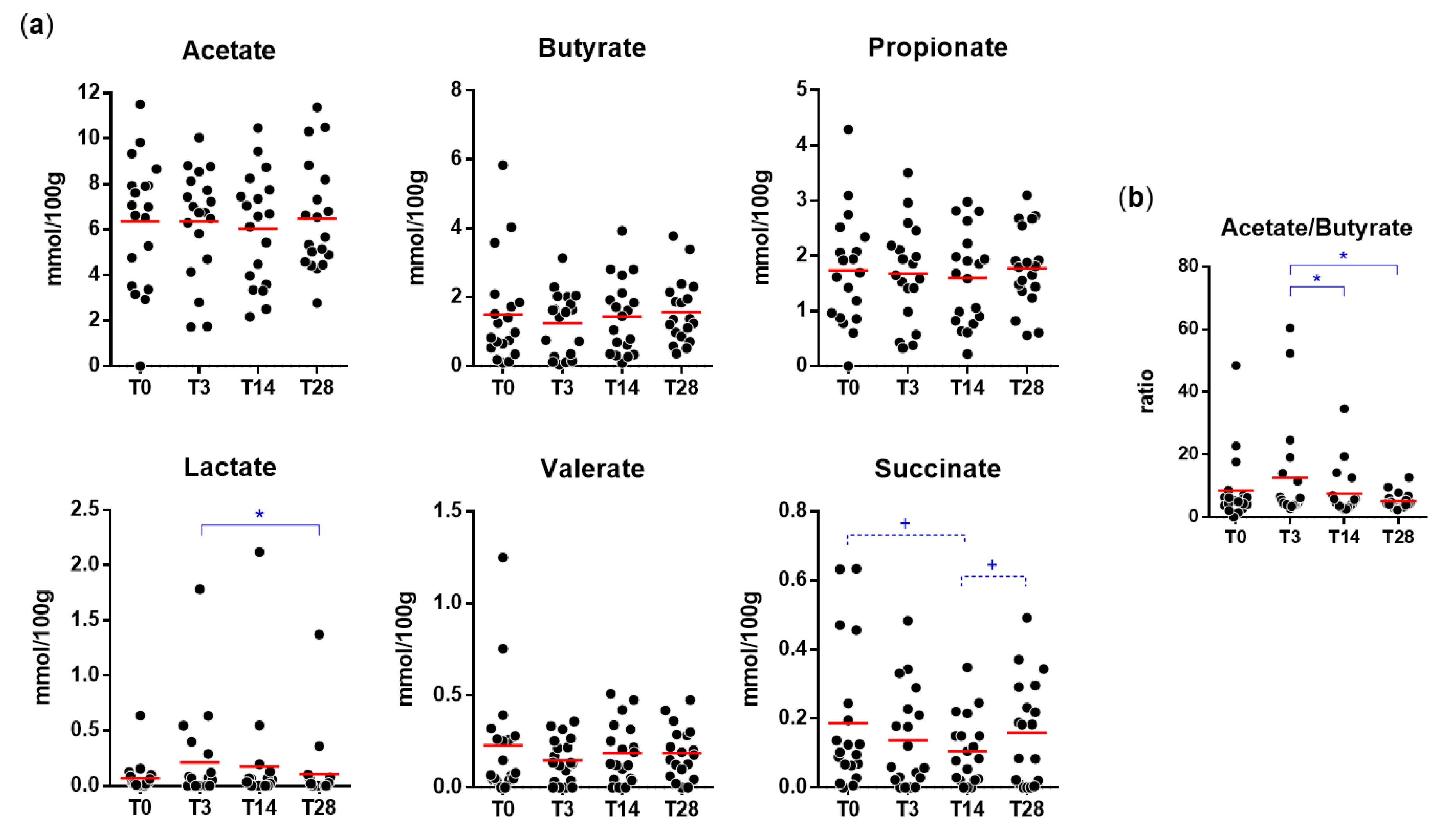 Microorganisms 08 00492 g005 Microorganisms 08 00492 g005