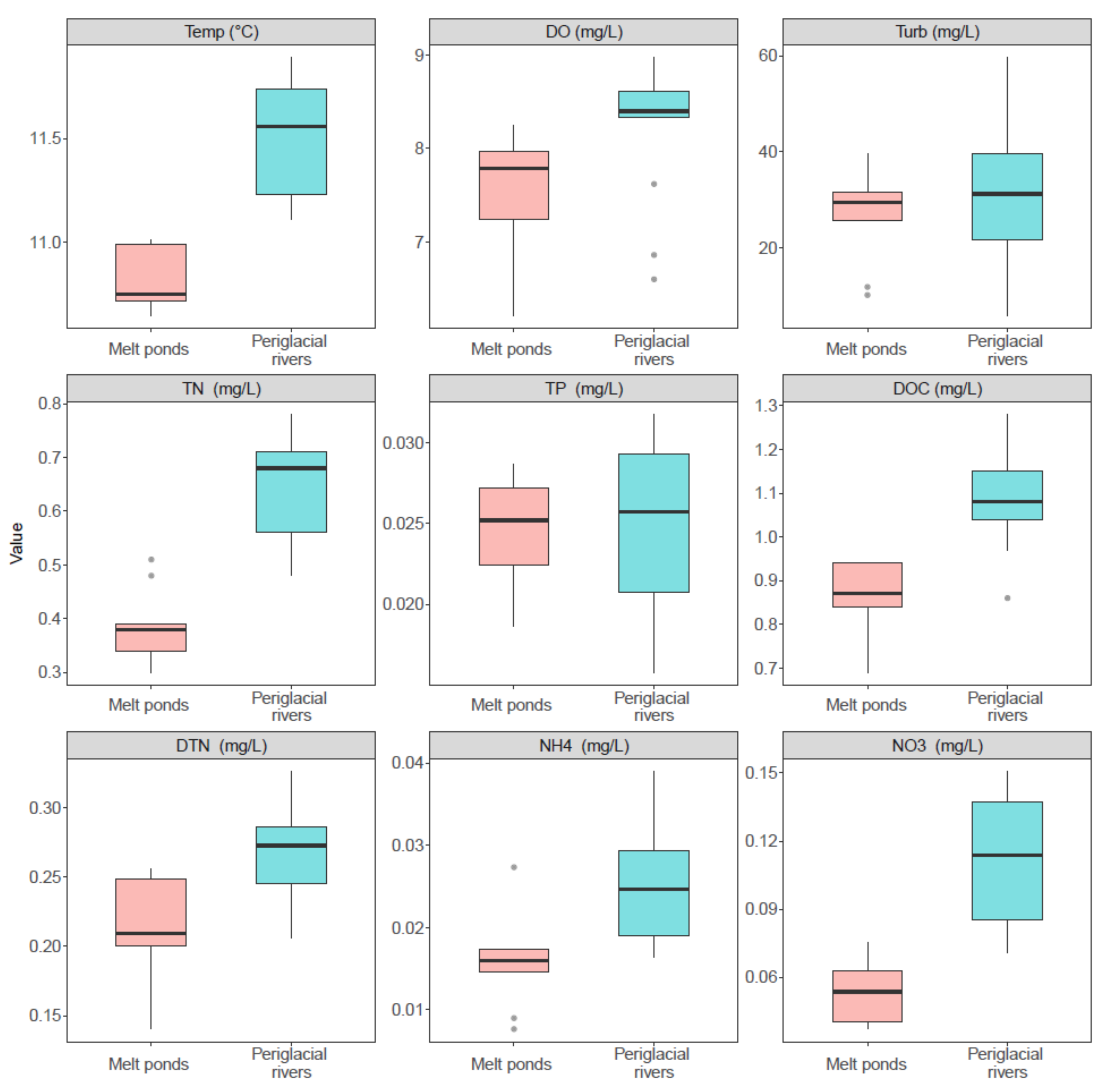 Microorganisms 08 00509 g002 Microorganisms 08 00509 g002