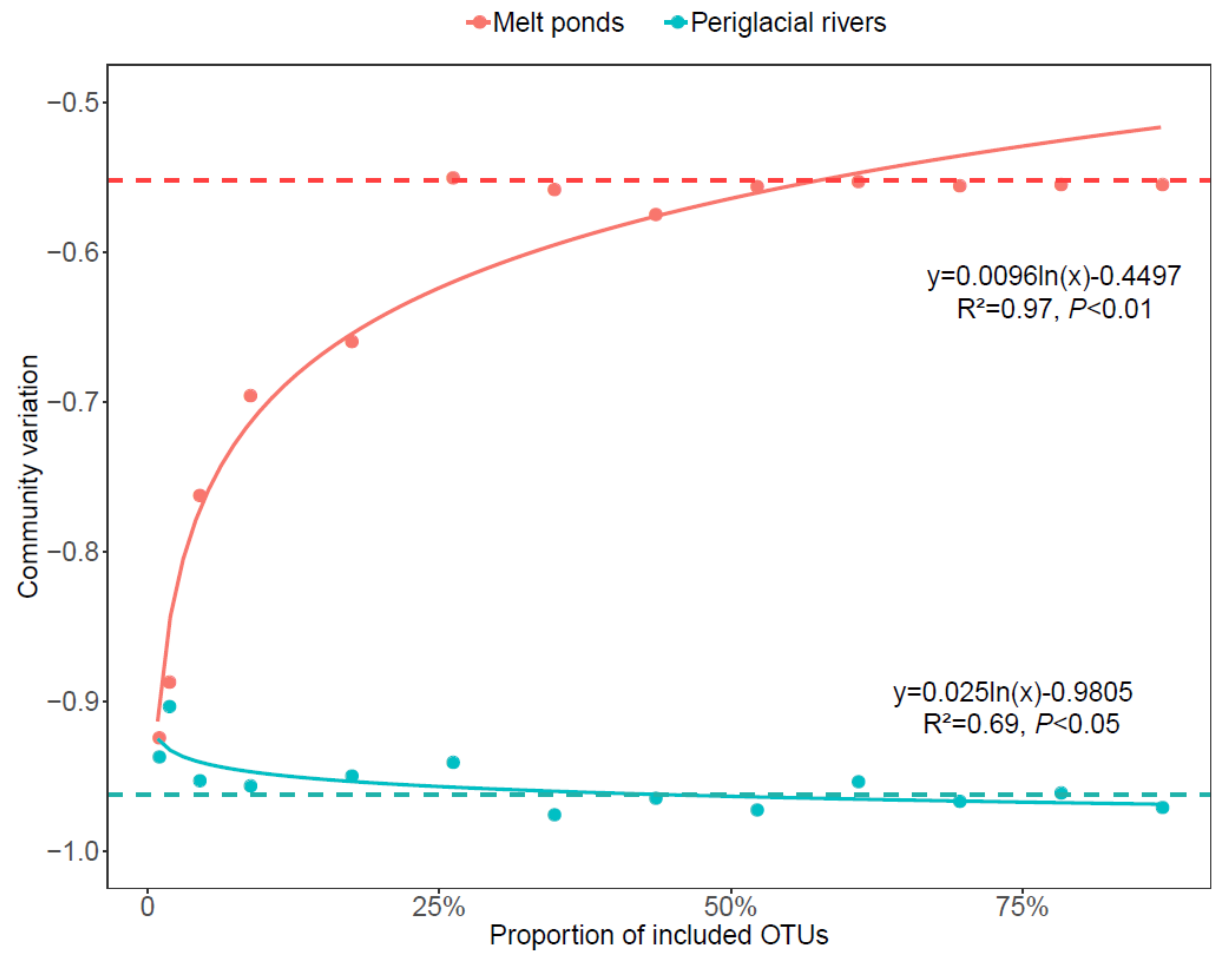 Microorganisms 08 00509 g005 Microorganisms 08 00509 g005