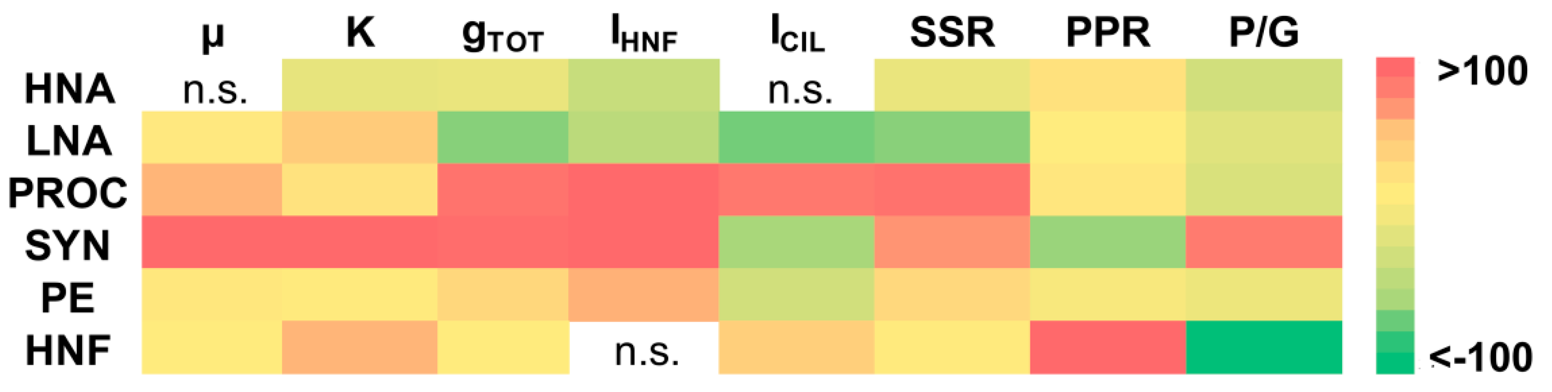Microorganisms 08 00510 g001 Microorganisms 08 00510 g001
