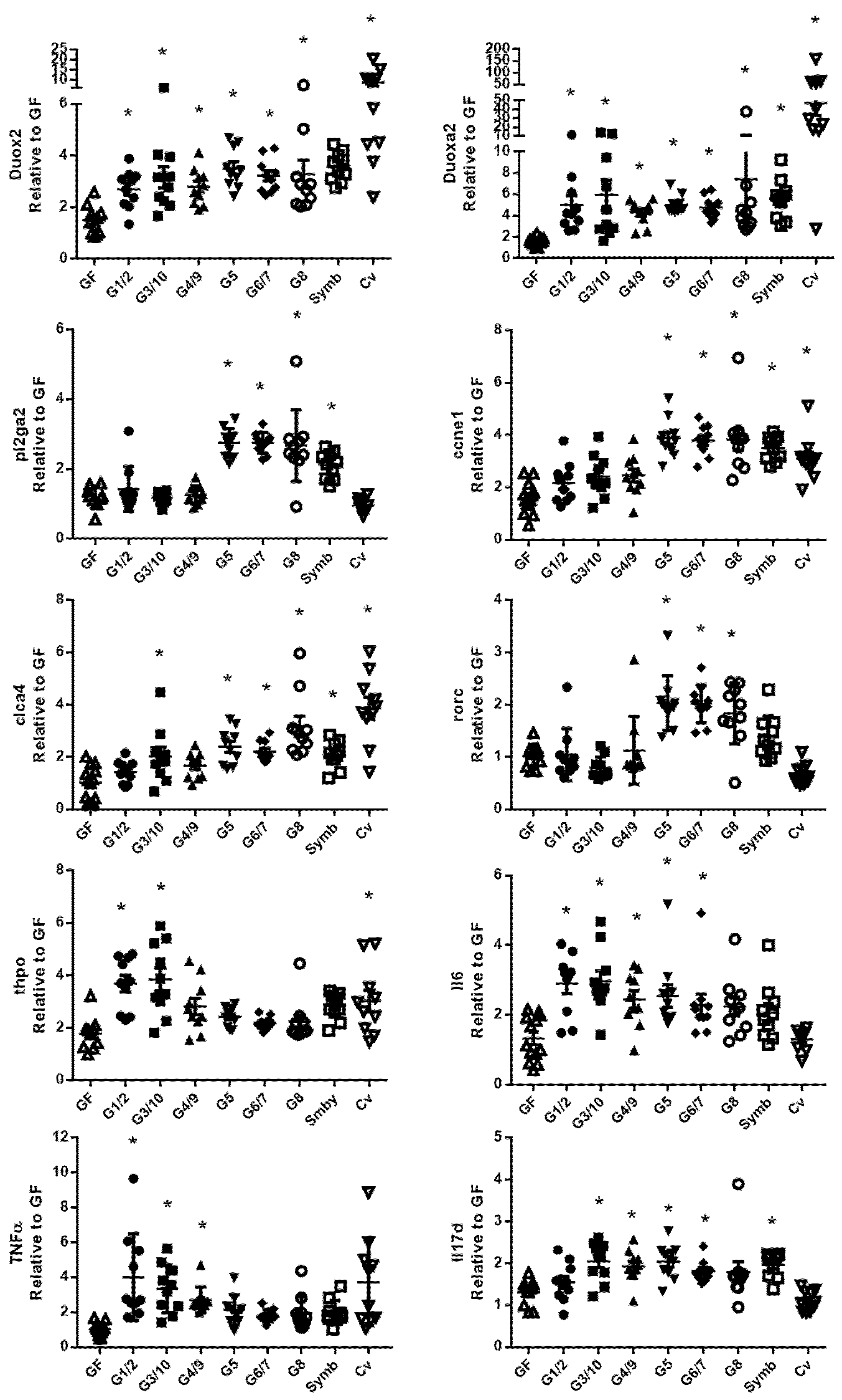 Microorganisms 08 00512 g007 Microorganisms 08 00512 g007