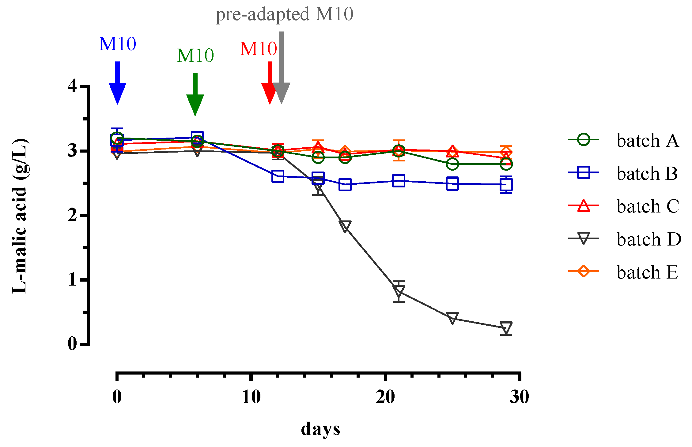 Microorganisms 08 00516 g003 Microorganisms 08 00516 g003