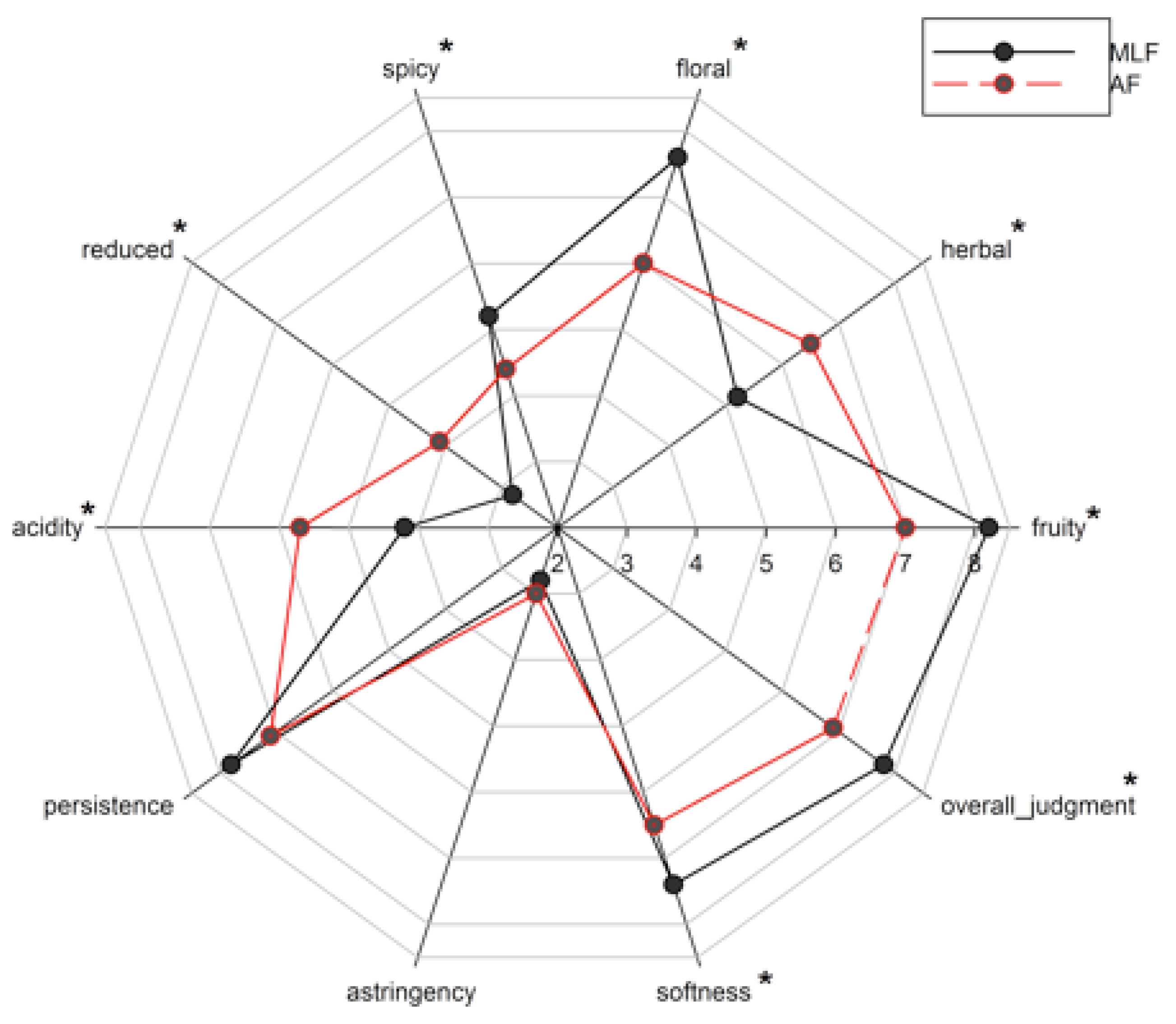 Microorganisms 08 00516 g005 Microorganisms 08 00516 g005