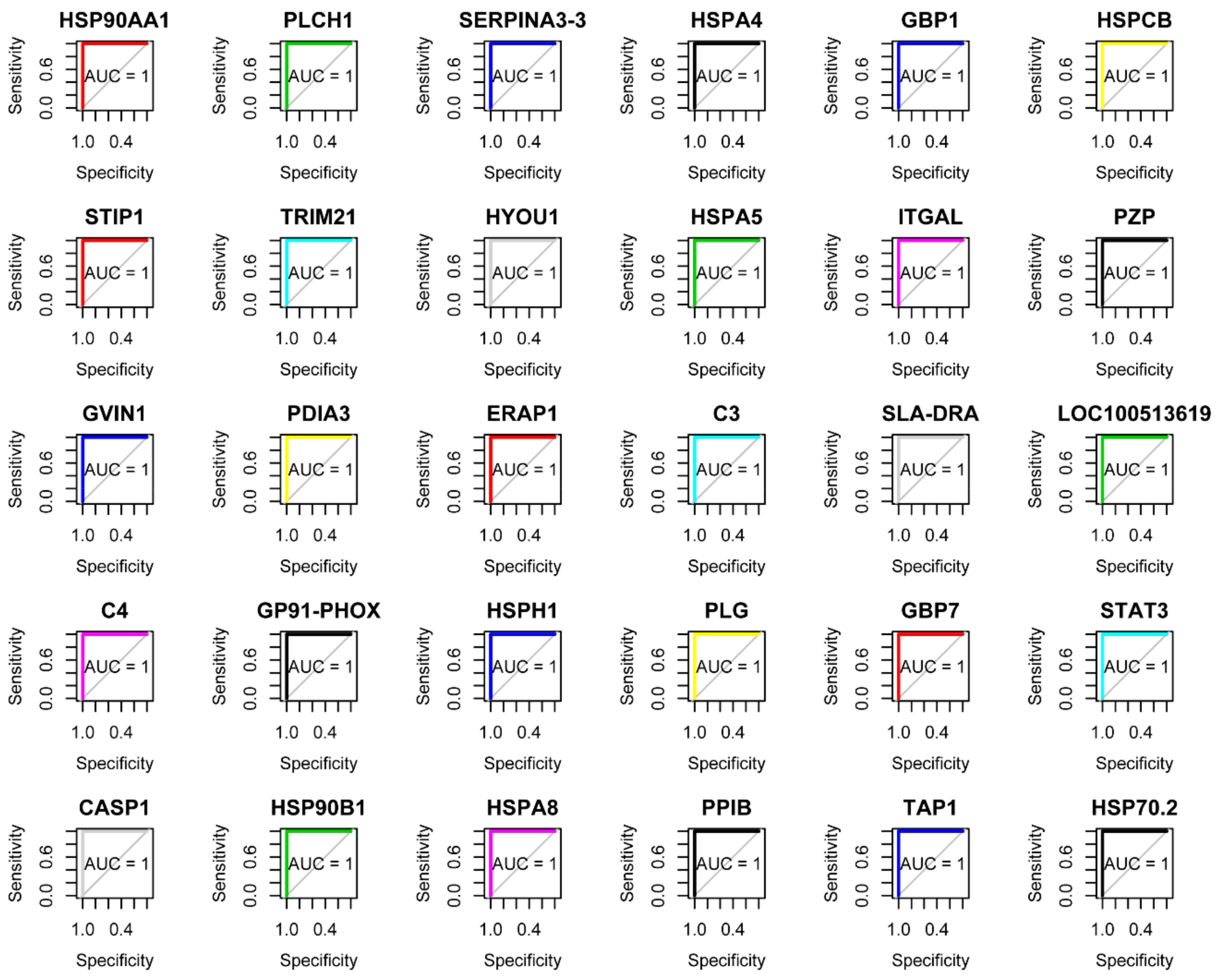 Microorganisms 08 00518 g003 Microorganisms 08 00518 g003