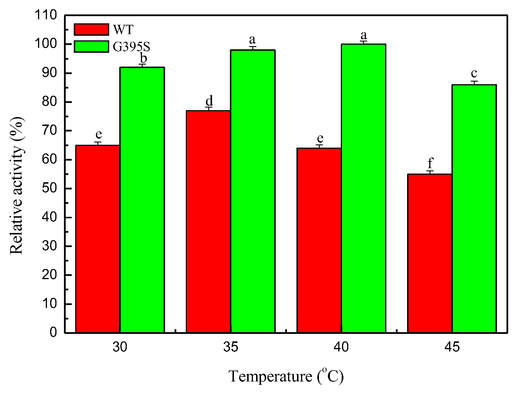 Microorganisms 08 00519 g001 Microorganisms 08 00519 g001