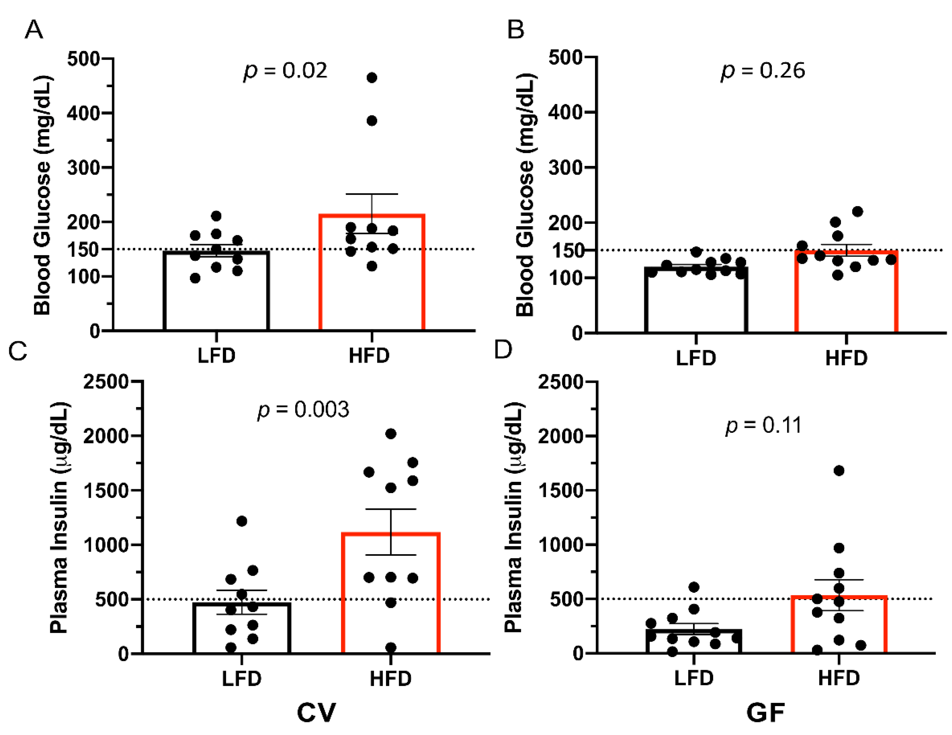 Microorganisms 08 00520 g003 Microorganisms 08 00520 g003