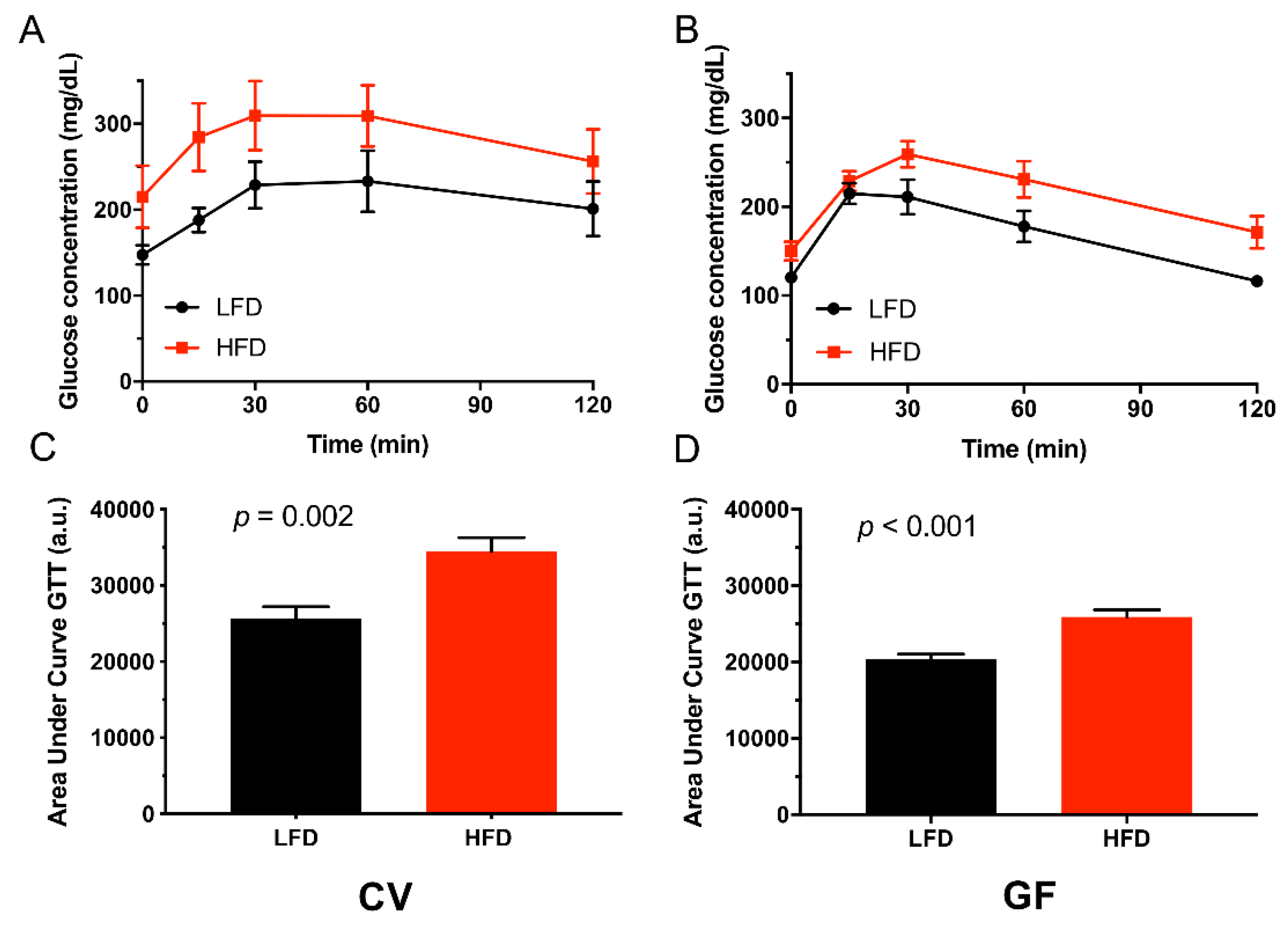 Microorganisms 08 00520 g004 Microorganisms 08 00520 g004