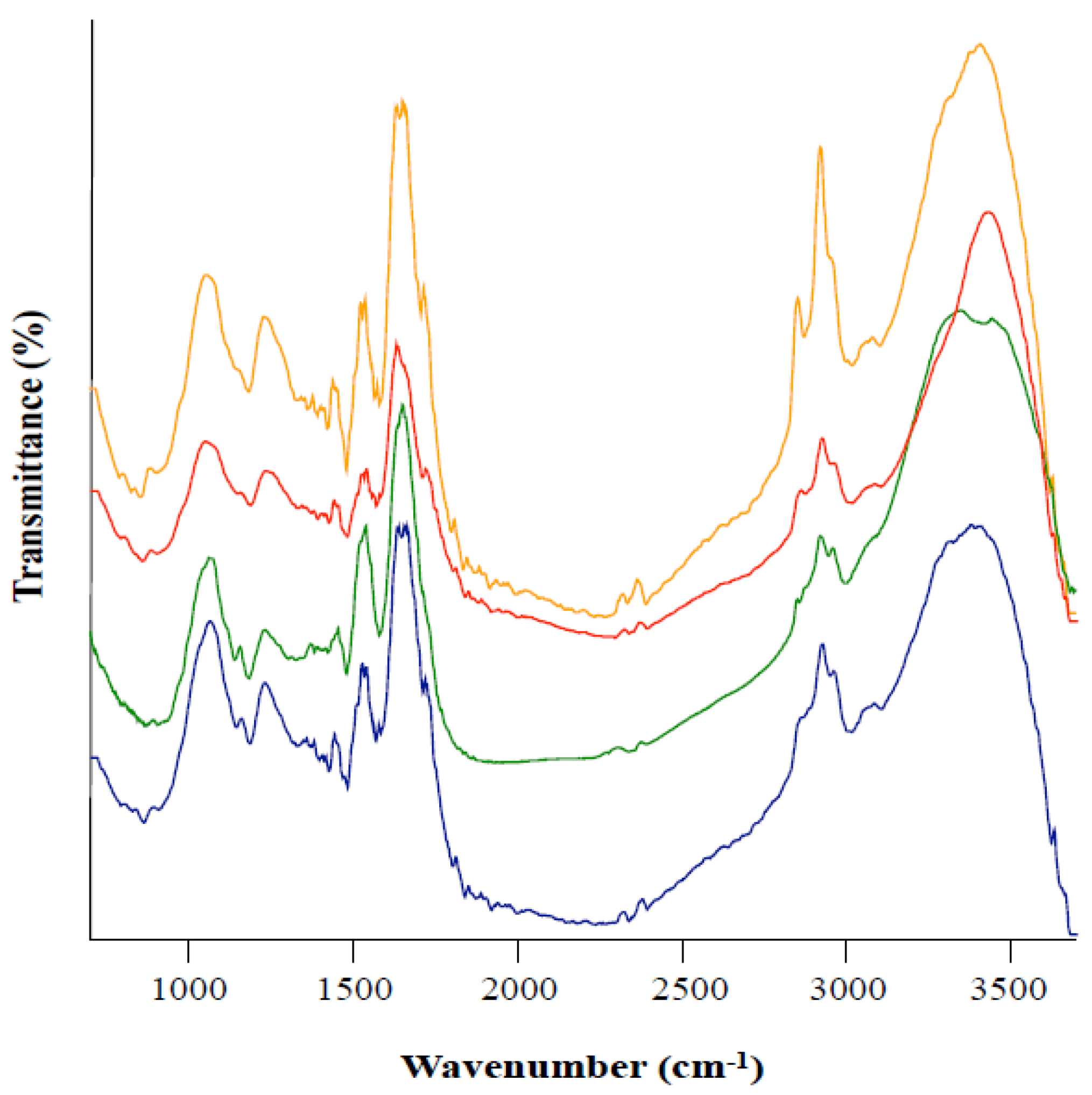 Microorganisms 08 00537 g003 Microorganisms 08 00537 g003