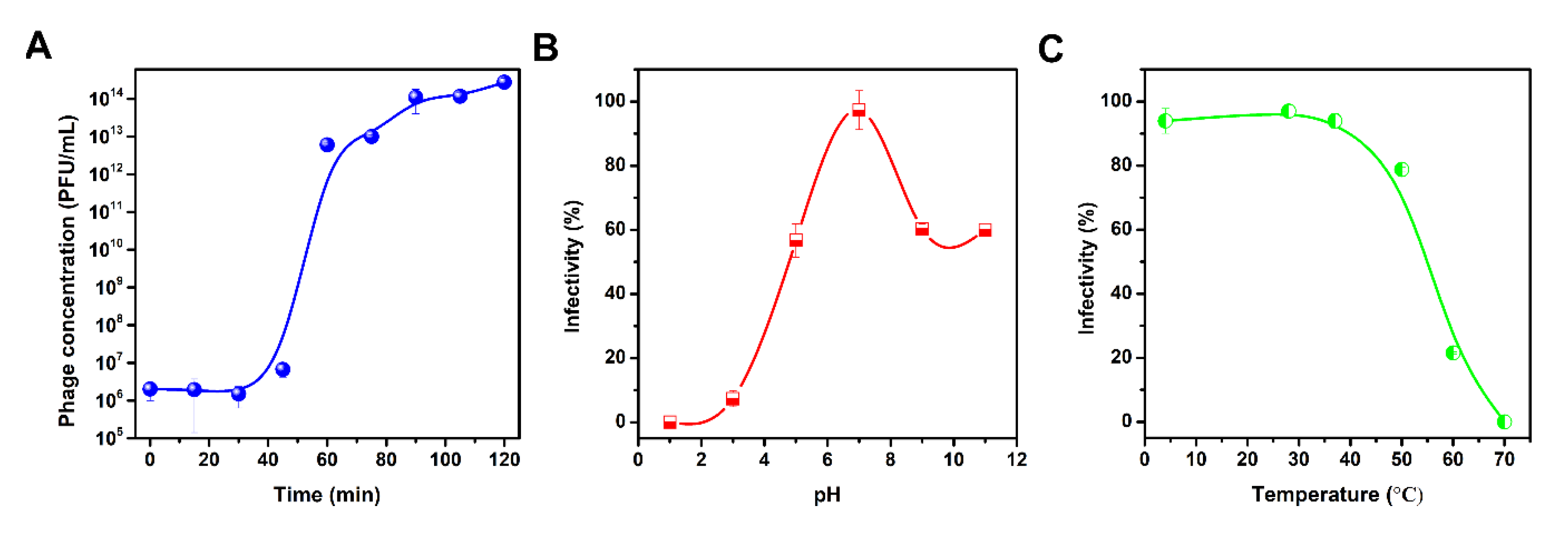 Microorganisms 08 00542 g002 Microorganisms 08 00542 g002