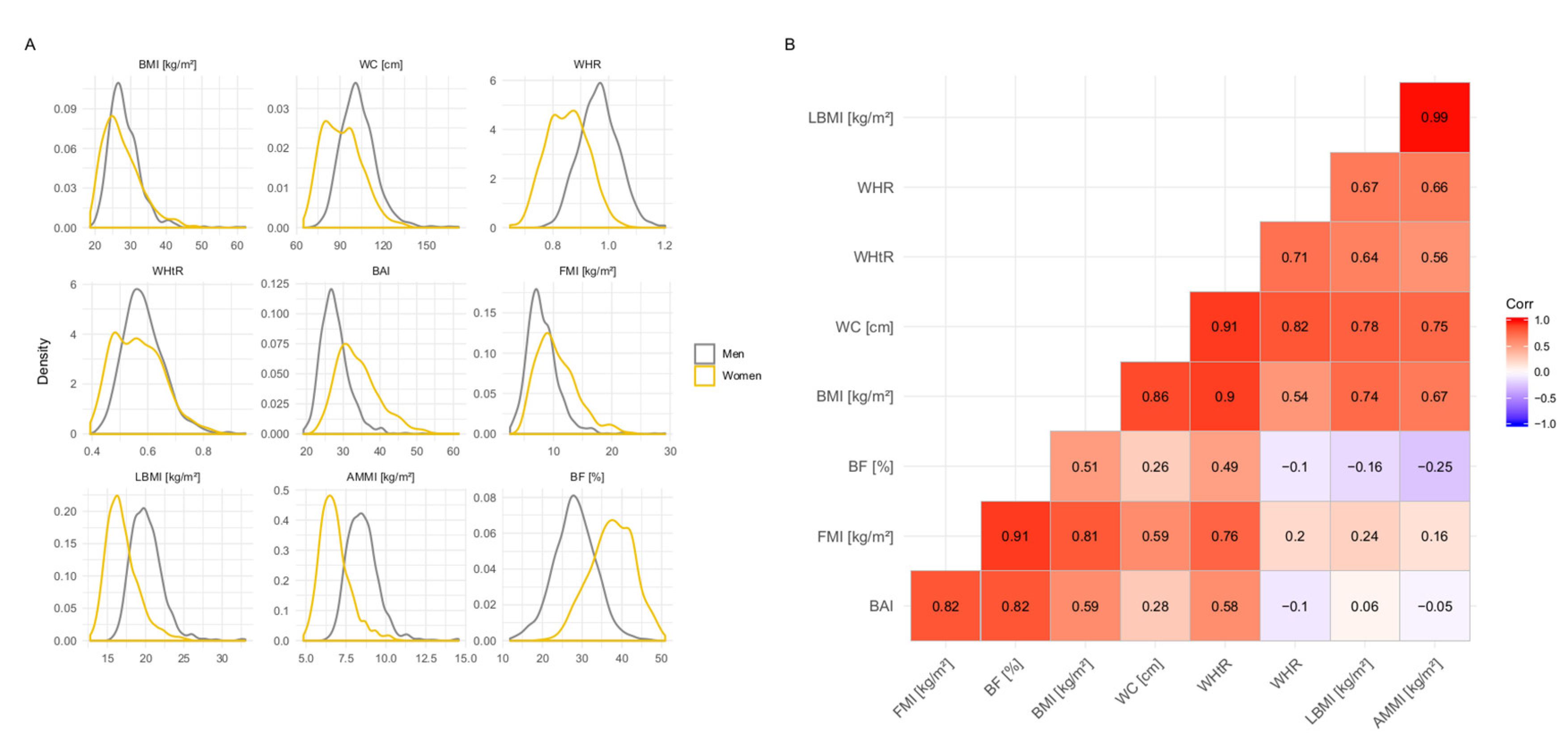 Microorganisms 08 00547 g001
