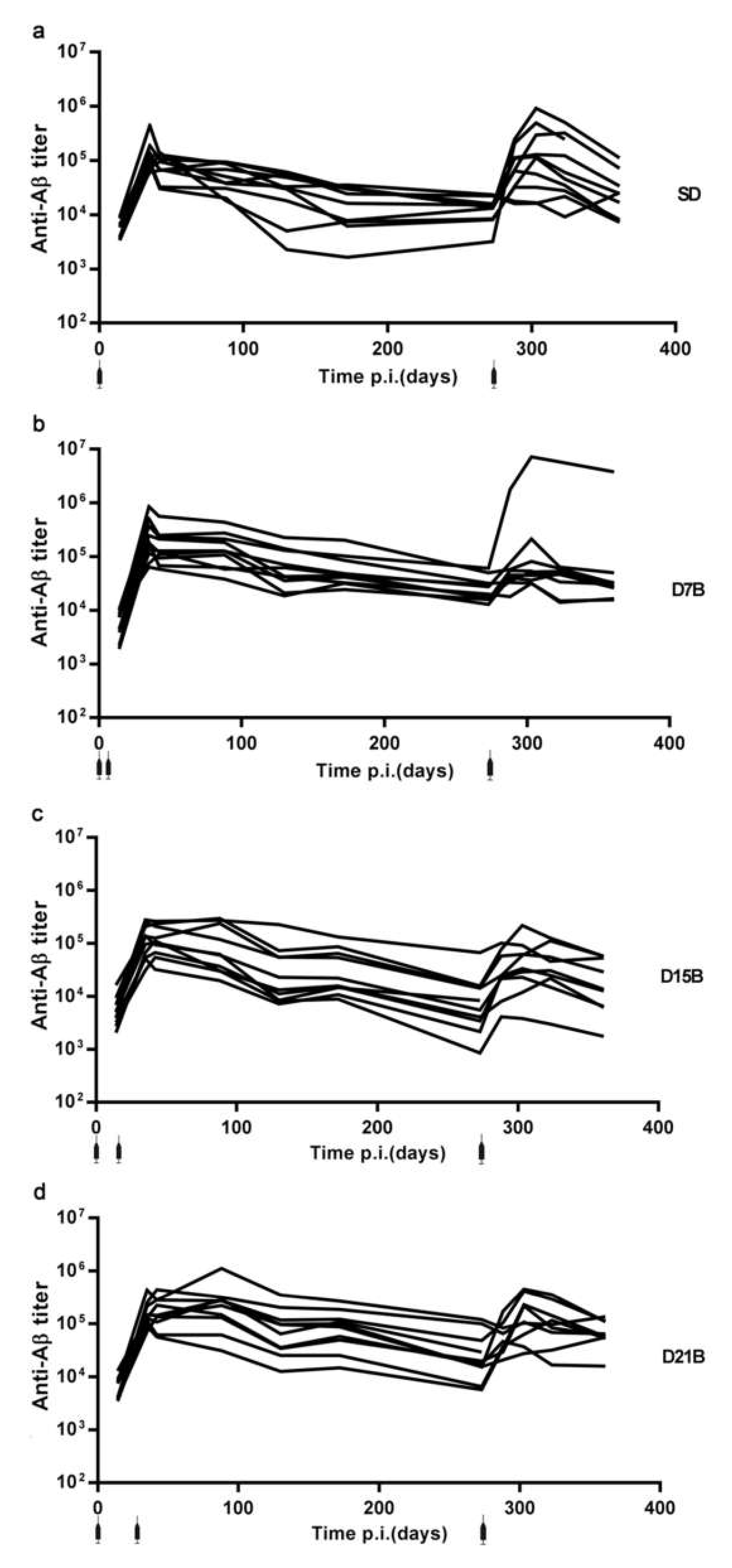 Microorganisms 08 00564 g002 Microorganisms 08 00564 g002