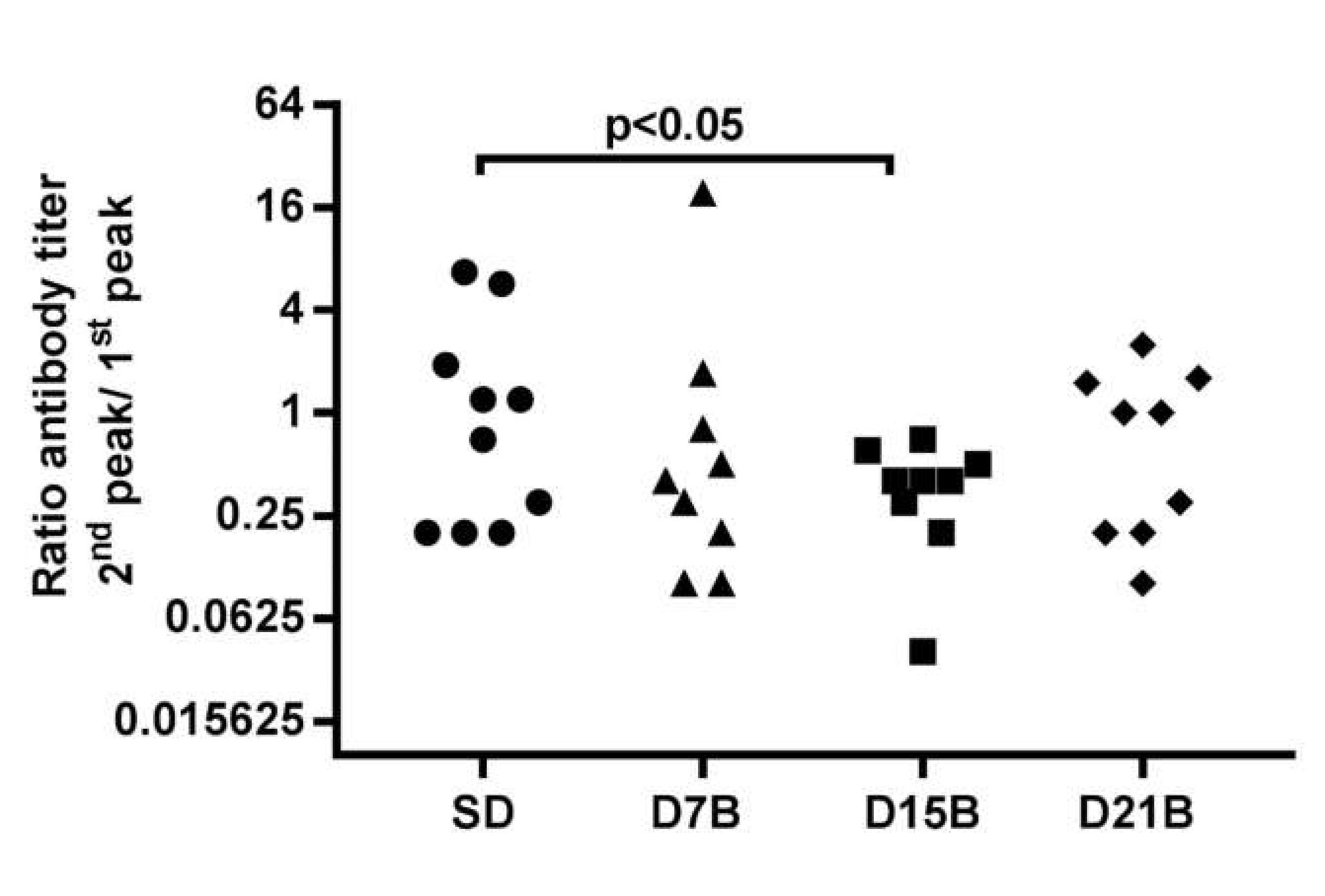 Microorganisms 08 00564 g003 Microorganisms 08 00564 g003