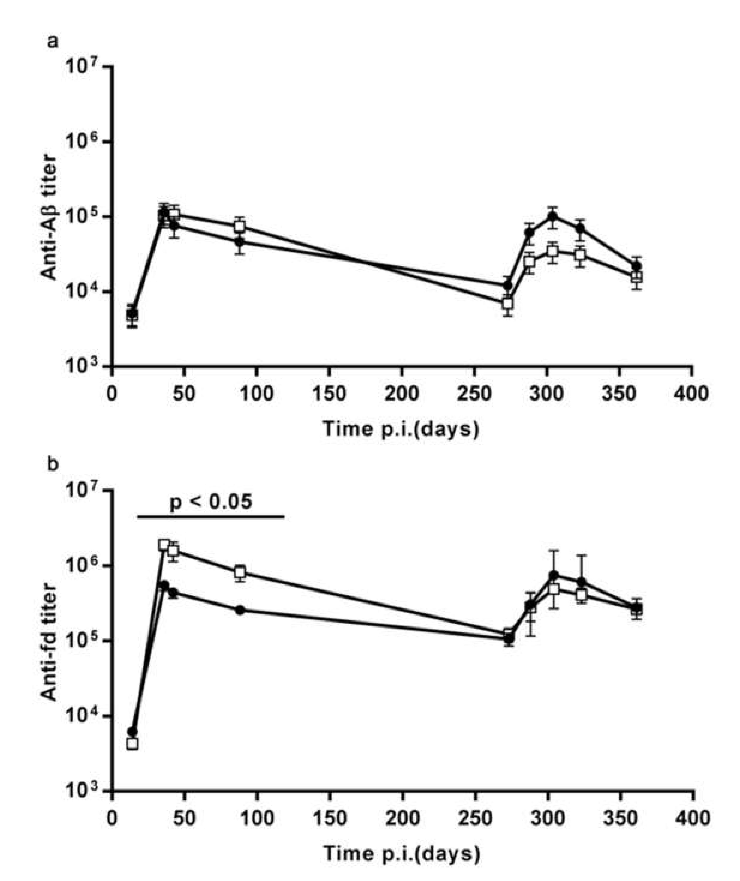 Microorganisms 08 00564 g004 Microorganisms 08 00564 g004