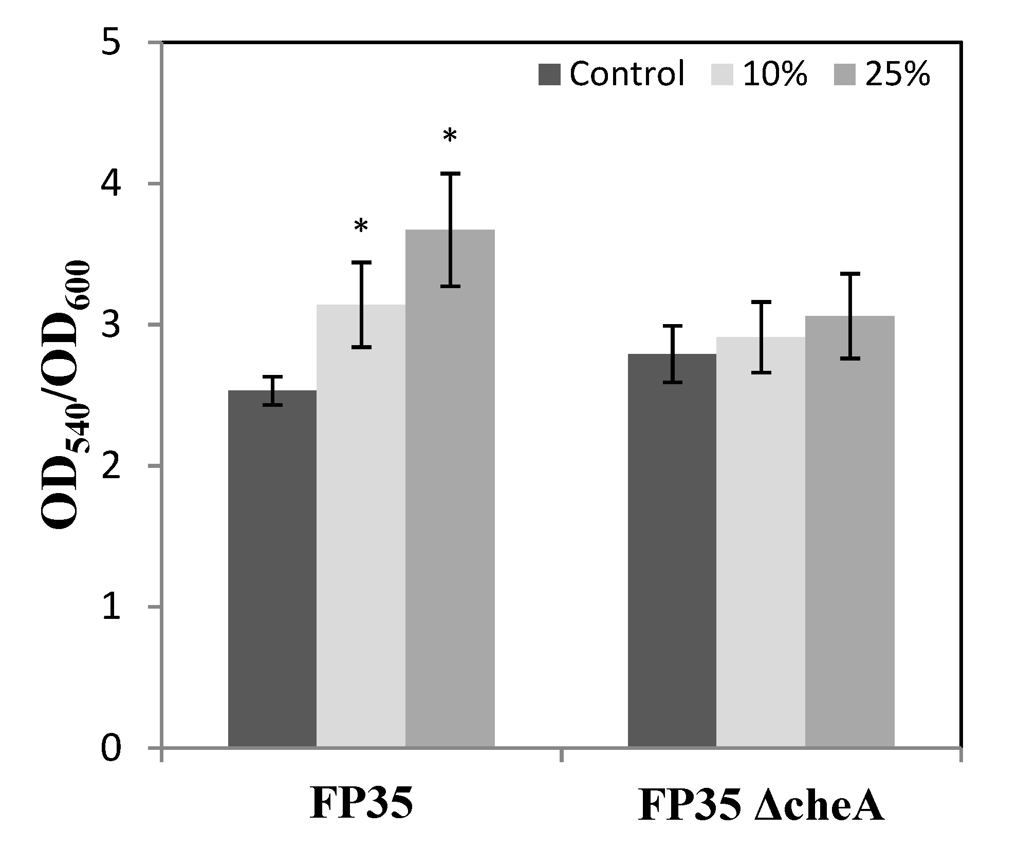 Microorganisms 08 00575 g007 Microorganisms 08 00575 g007