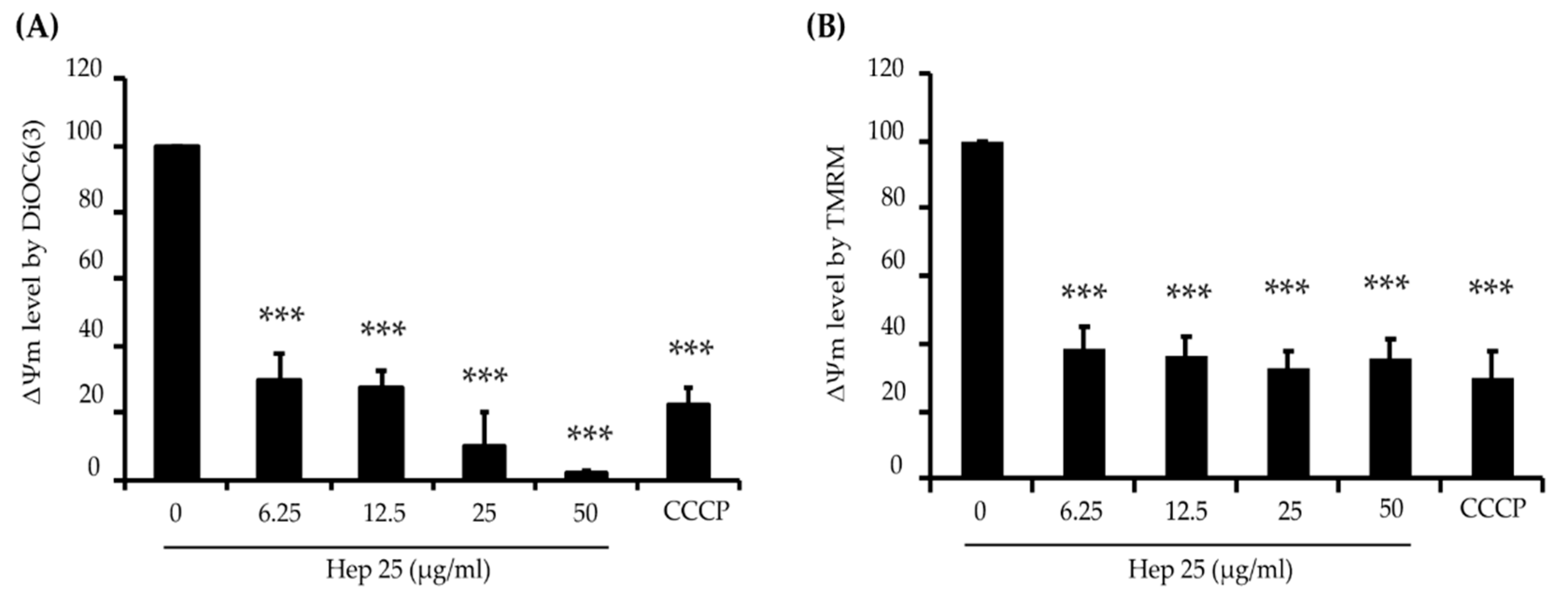 Microorganisms 08 00585 g006 Microorganisms 08 00585 g006