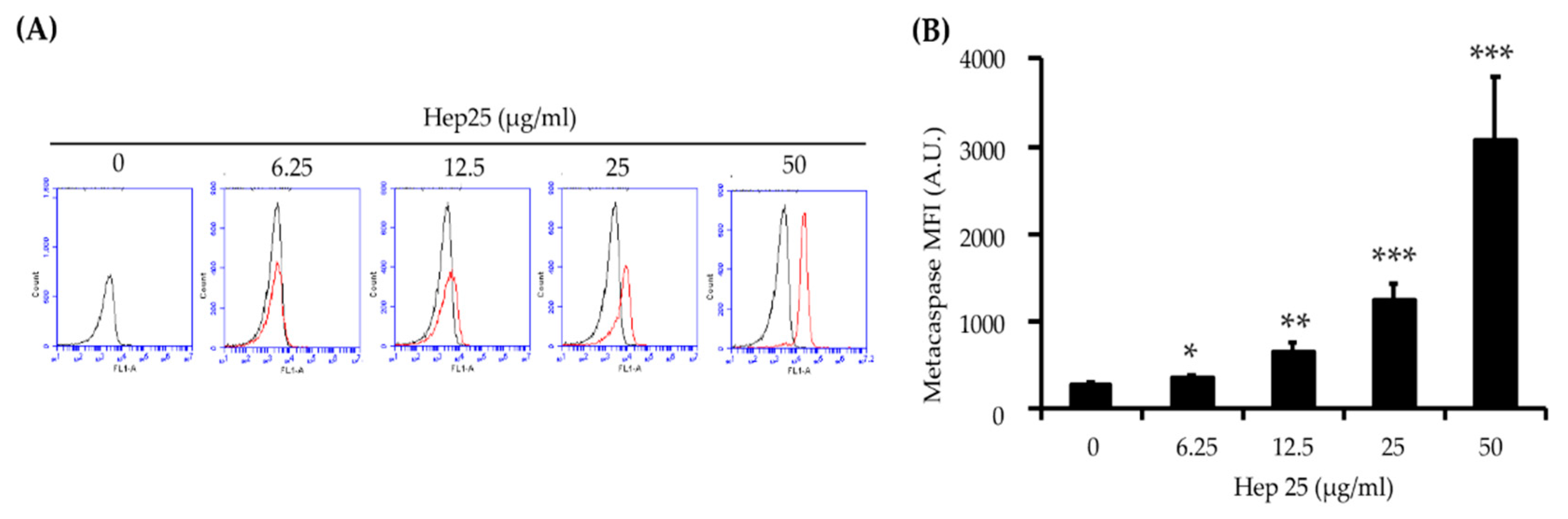 Microorganisms 08 00585 g007 Microorganisms 08 00585 g007