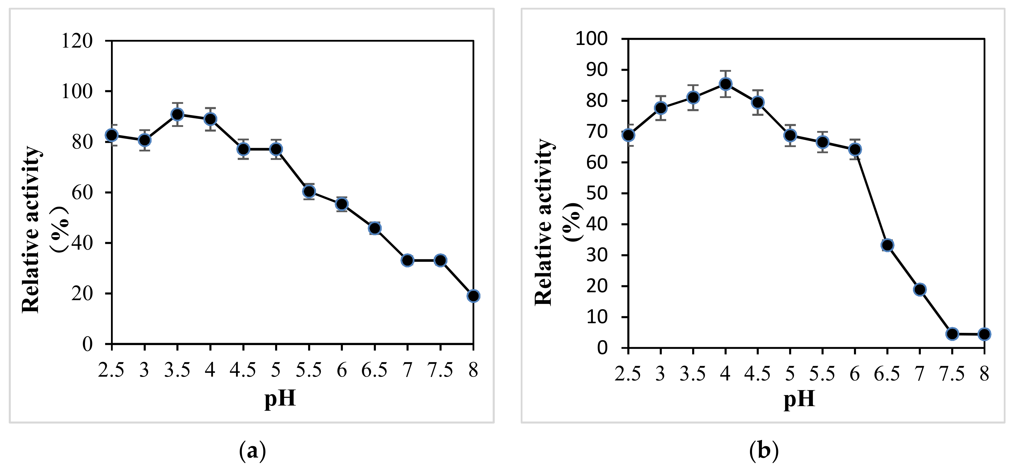 Microorganisms 08 00601 g005a Microorganisms 08 00601 g005a