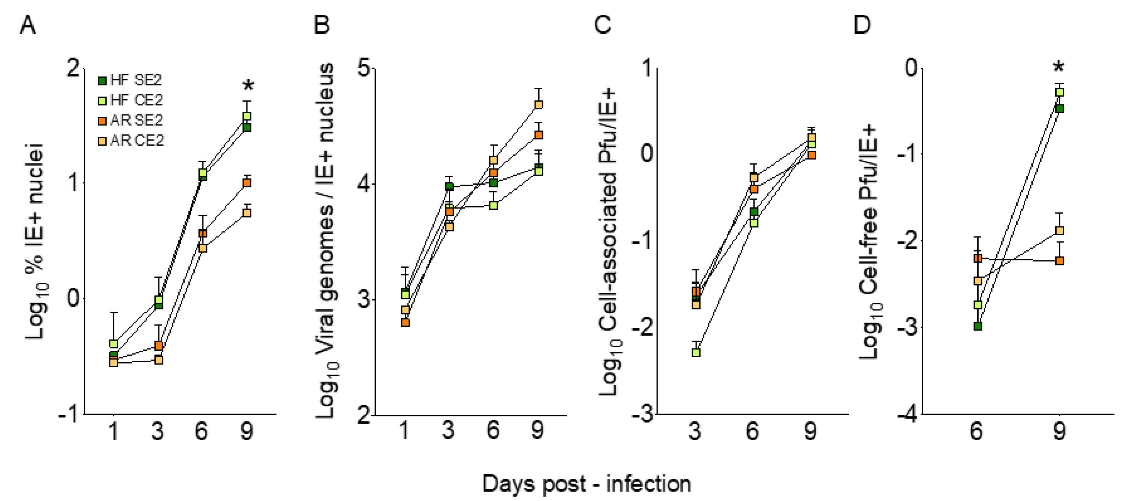 Microorganisms 08 00615 g004